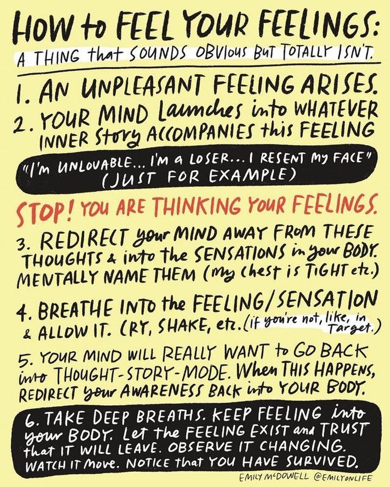 Galle, one of our members, shared this! It&rsquo;s an excellent guide on identifying and feeling the emotions that you experience. Have a lovely week!!! 💌