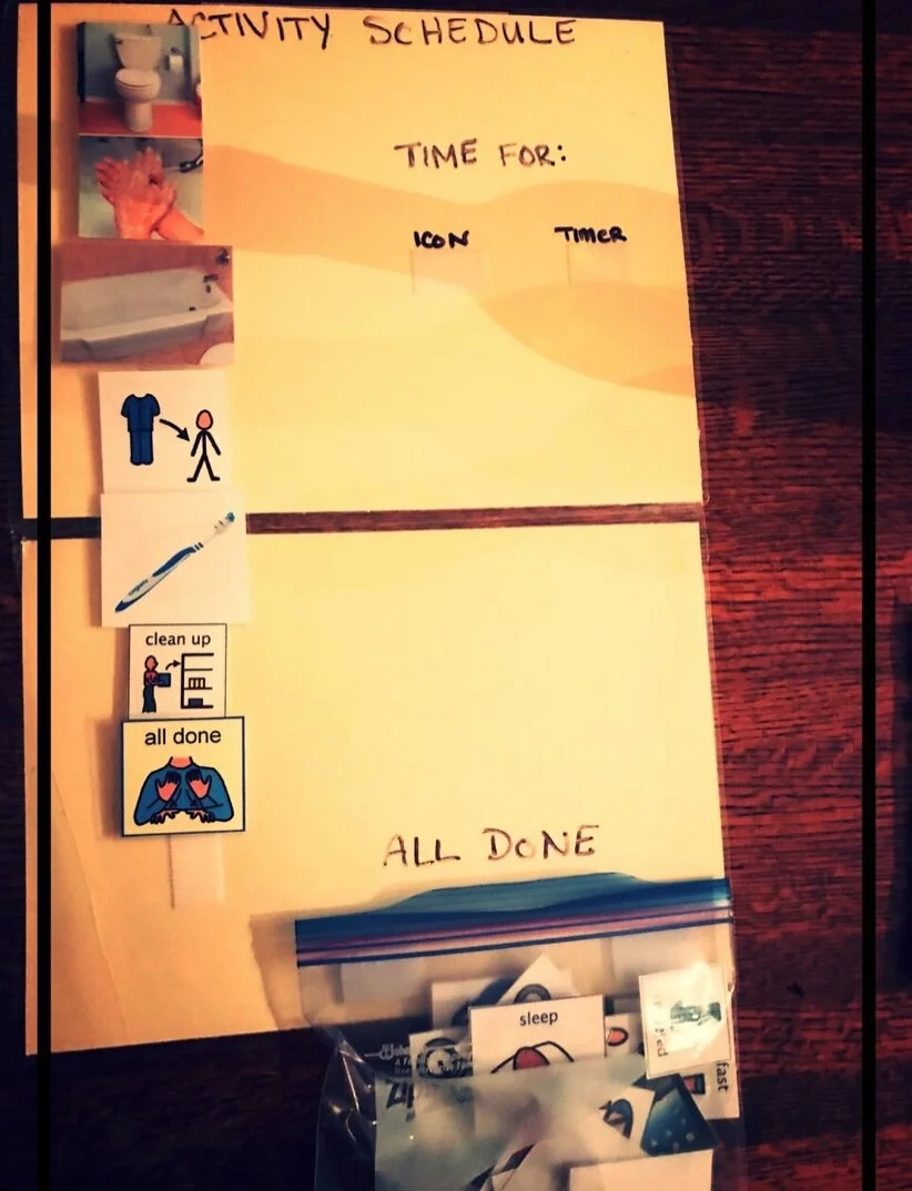 Schedules and Outcomes