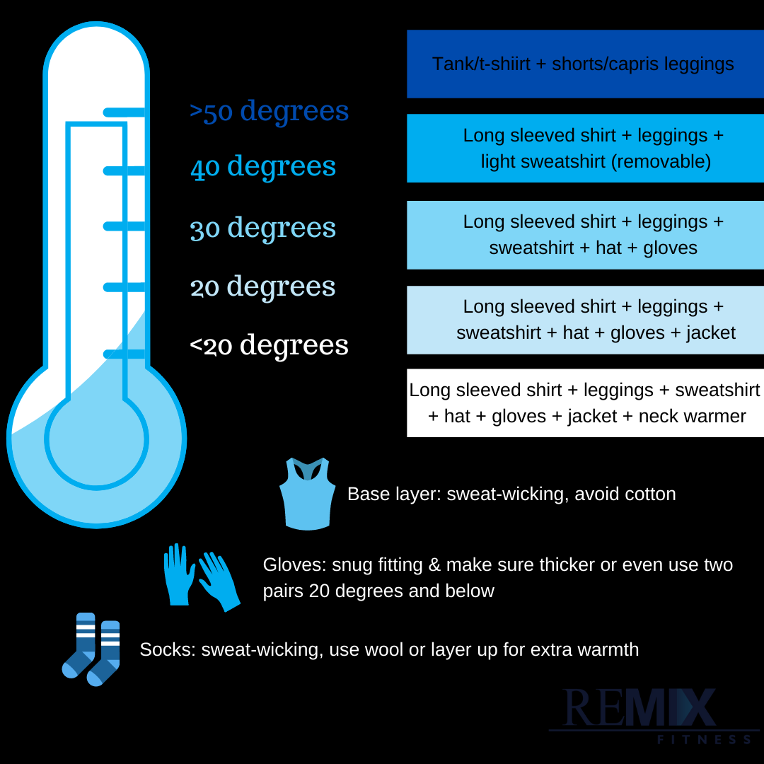 How to Dress for Outdoor Workouts