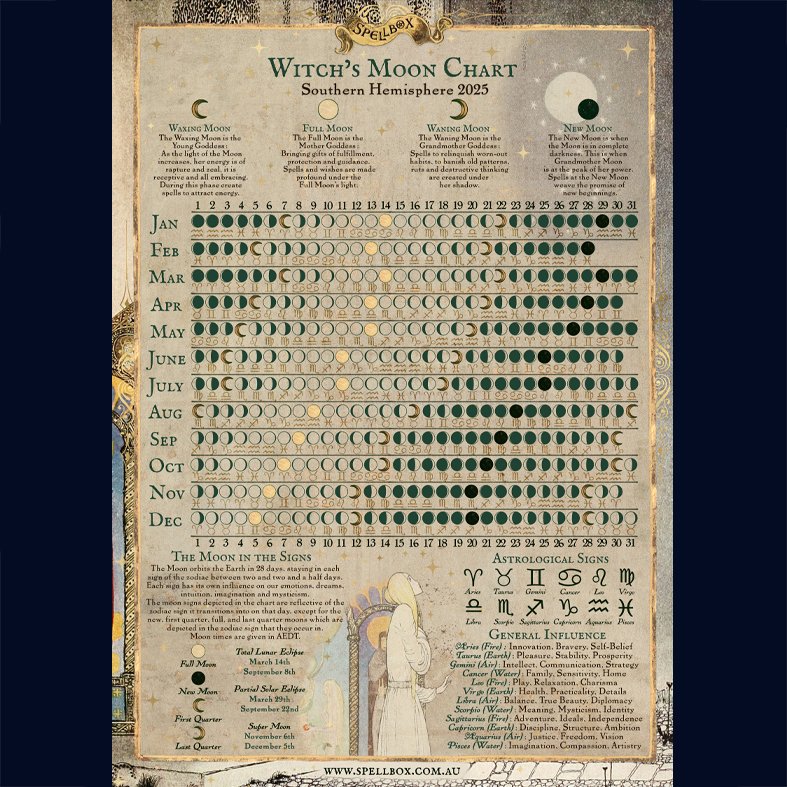 Chart 2025_ Web1.jpg