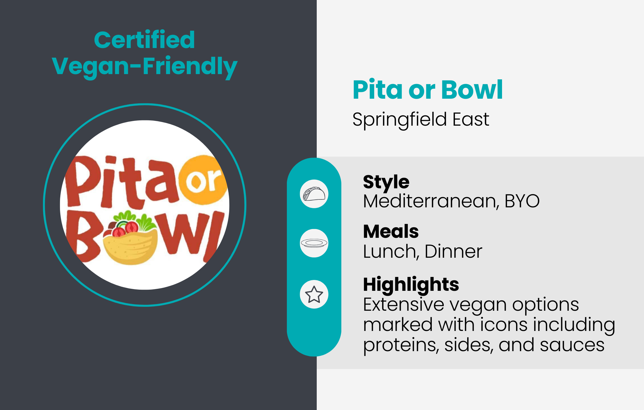Web Card Pita or Bowl.png