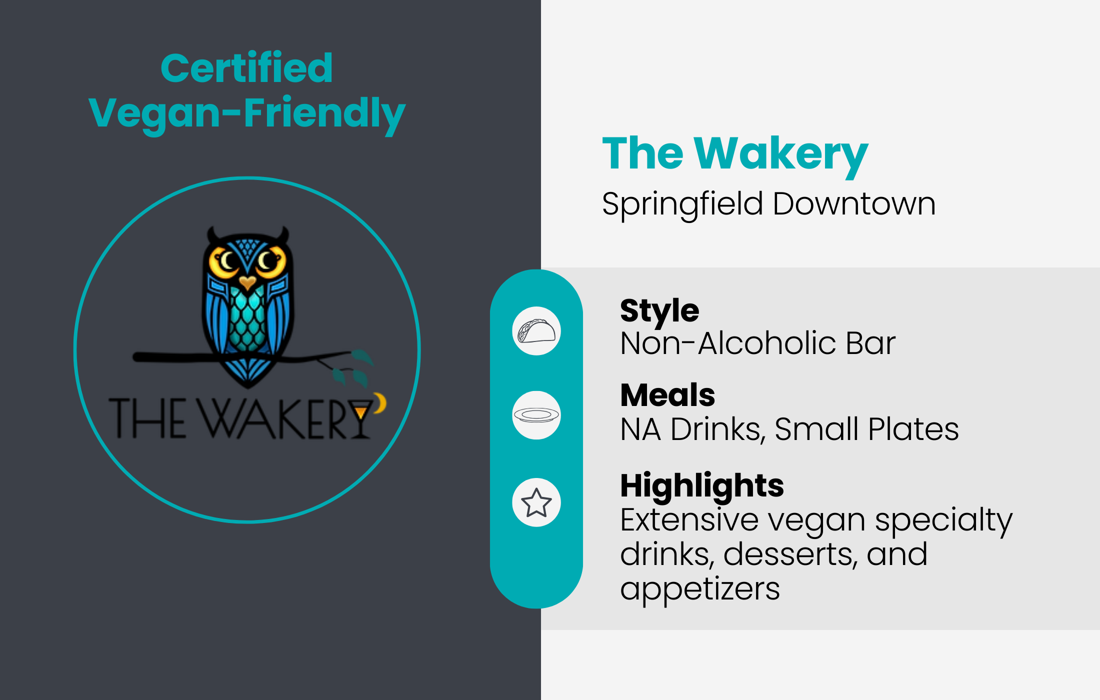 Web Card The Wakery.png