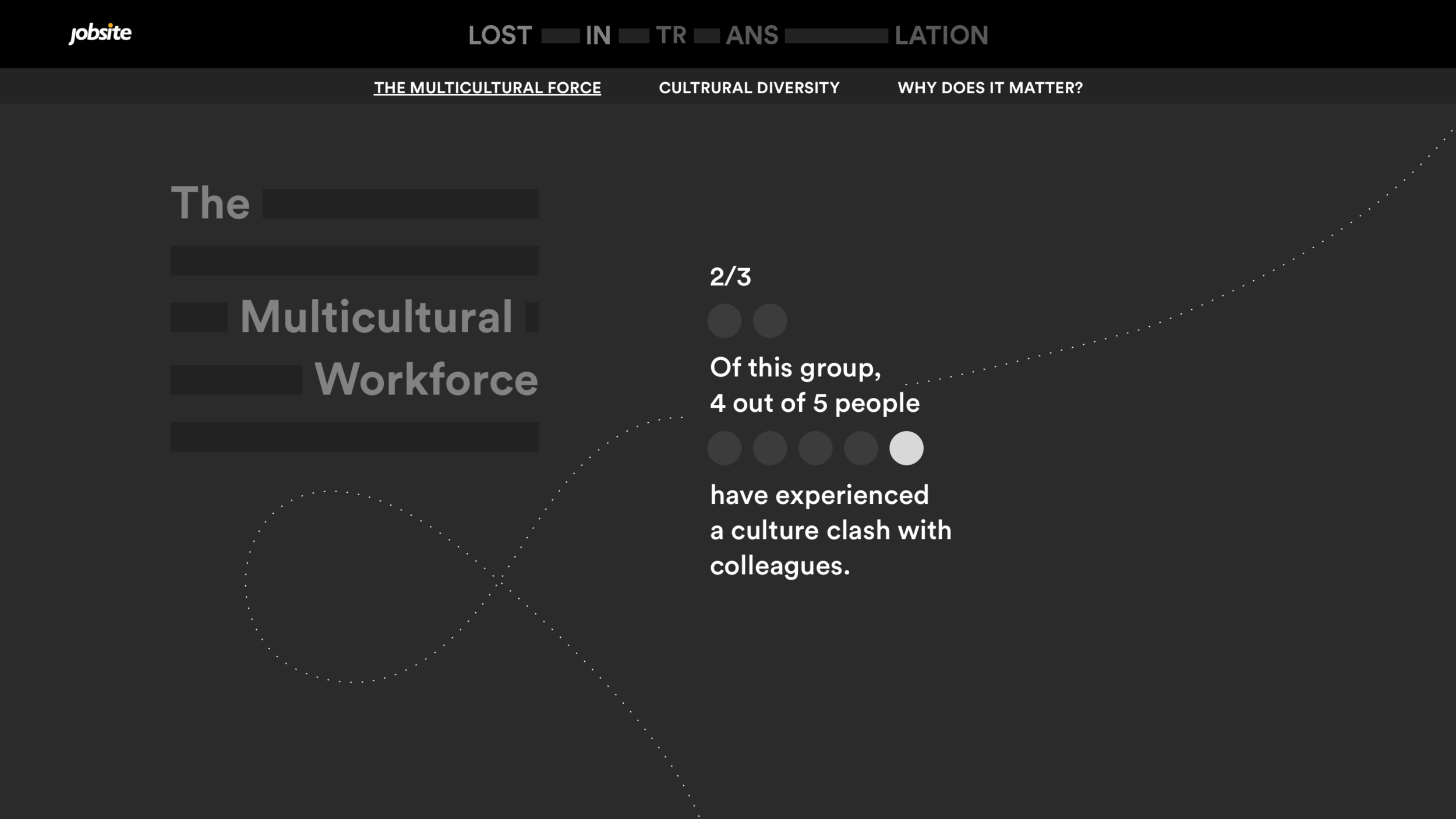 Lost_in_translation_Seg_4.2.png
