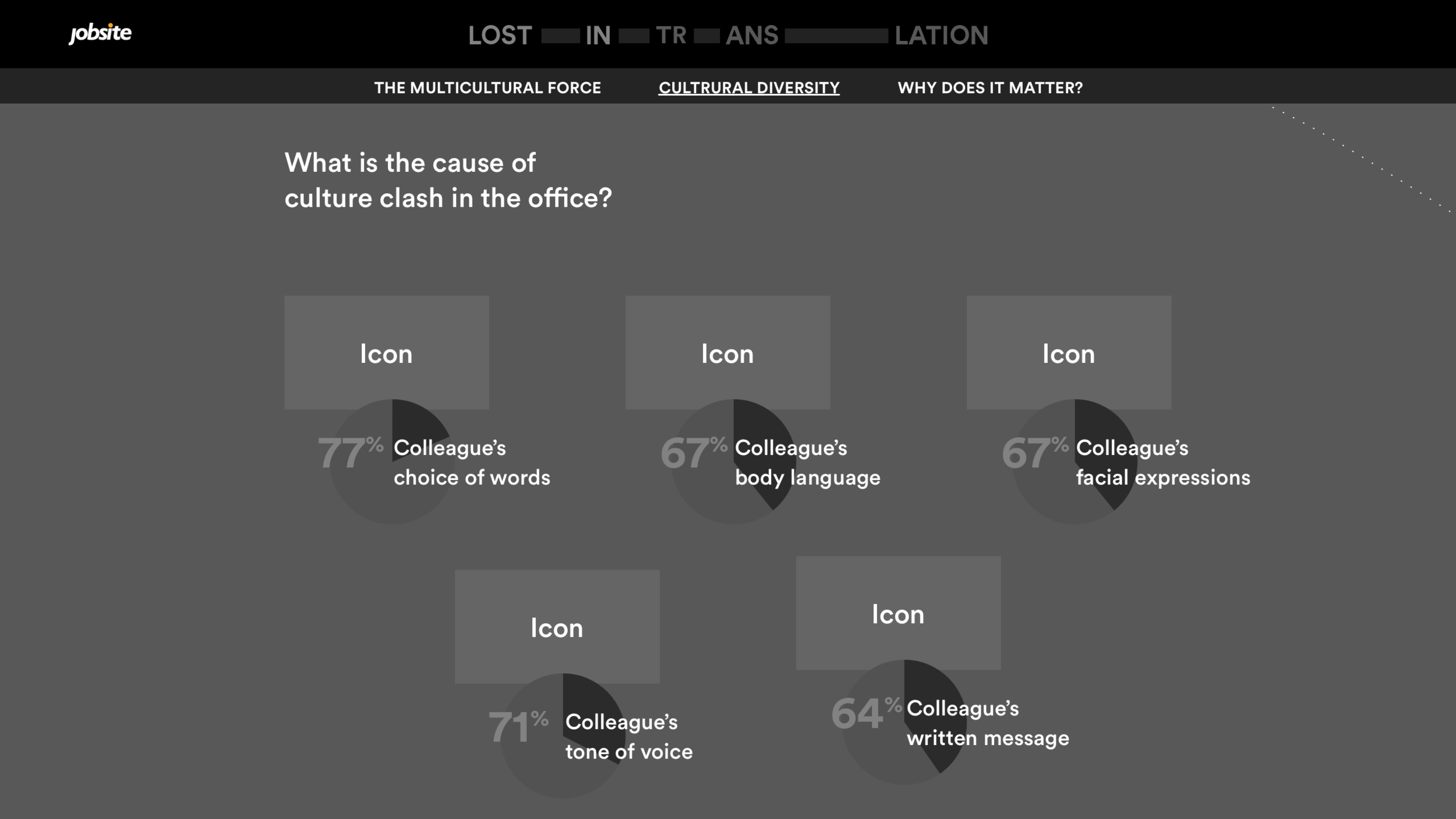 Lost_in_translation_Seg_5.10.png