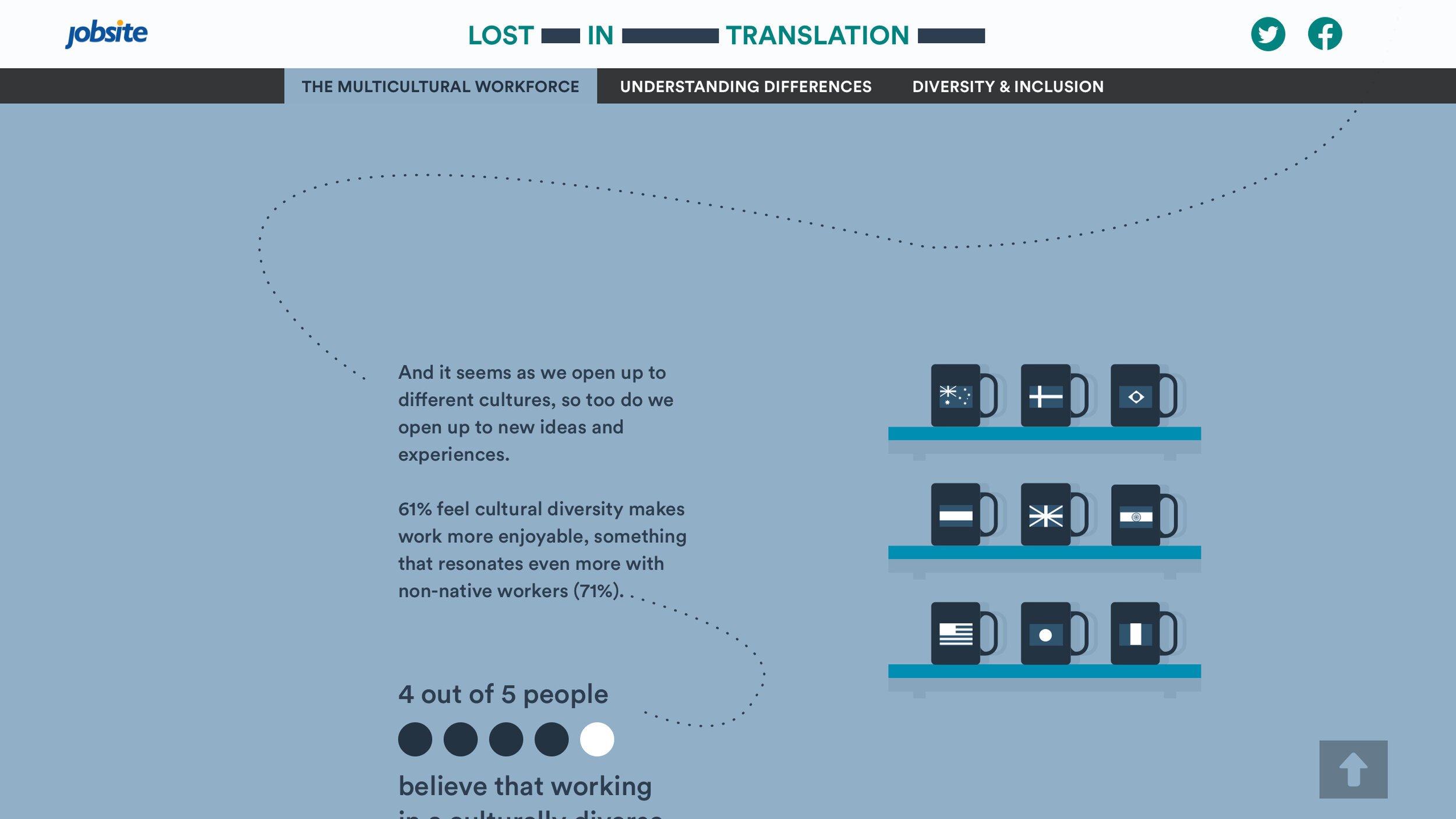 Lost_in_translation_Seg_4.3.jpg