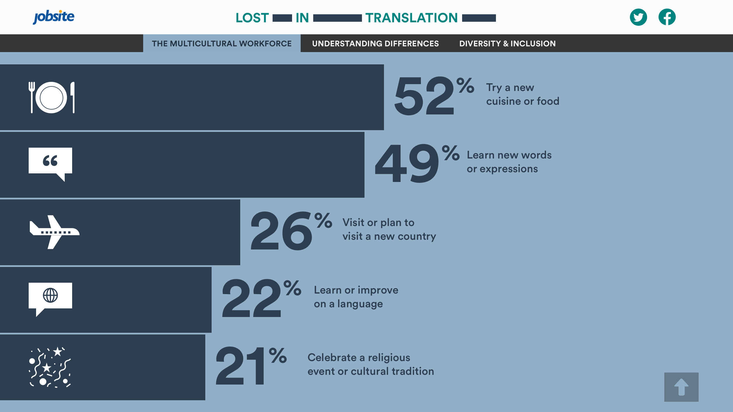 Lost_in_translation_Seg_4.6.jpg