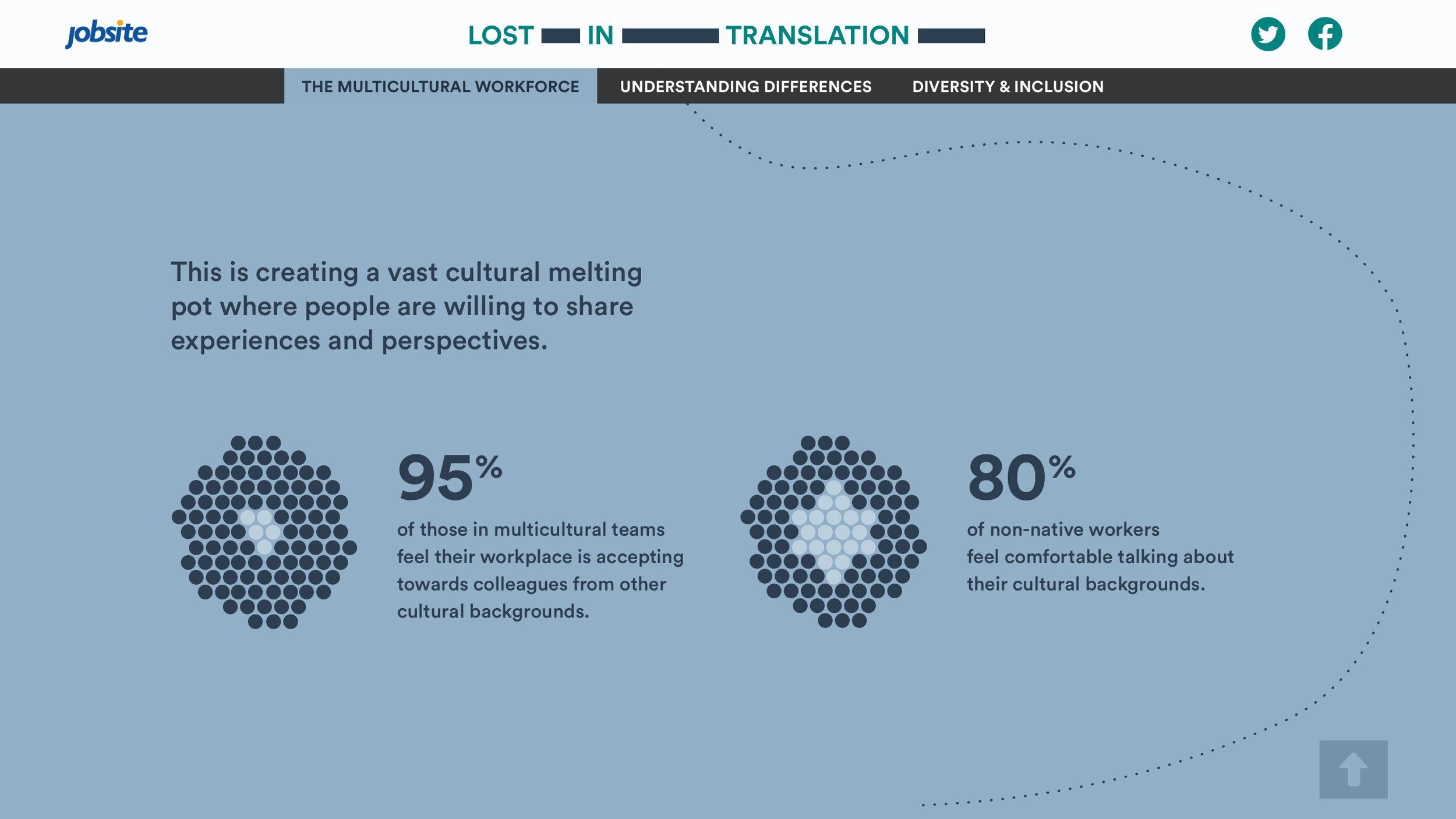 Lost_in_translation_Seg_4.2.jpg