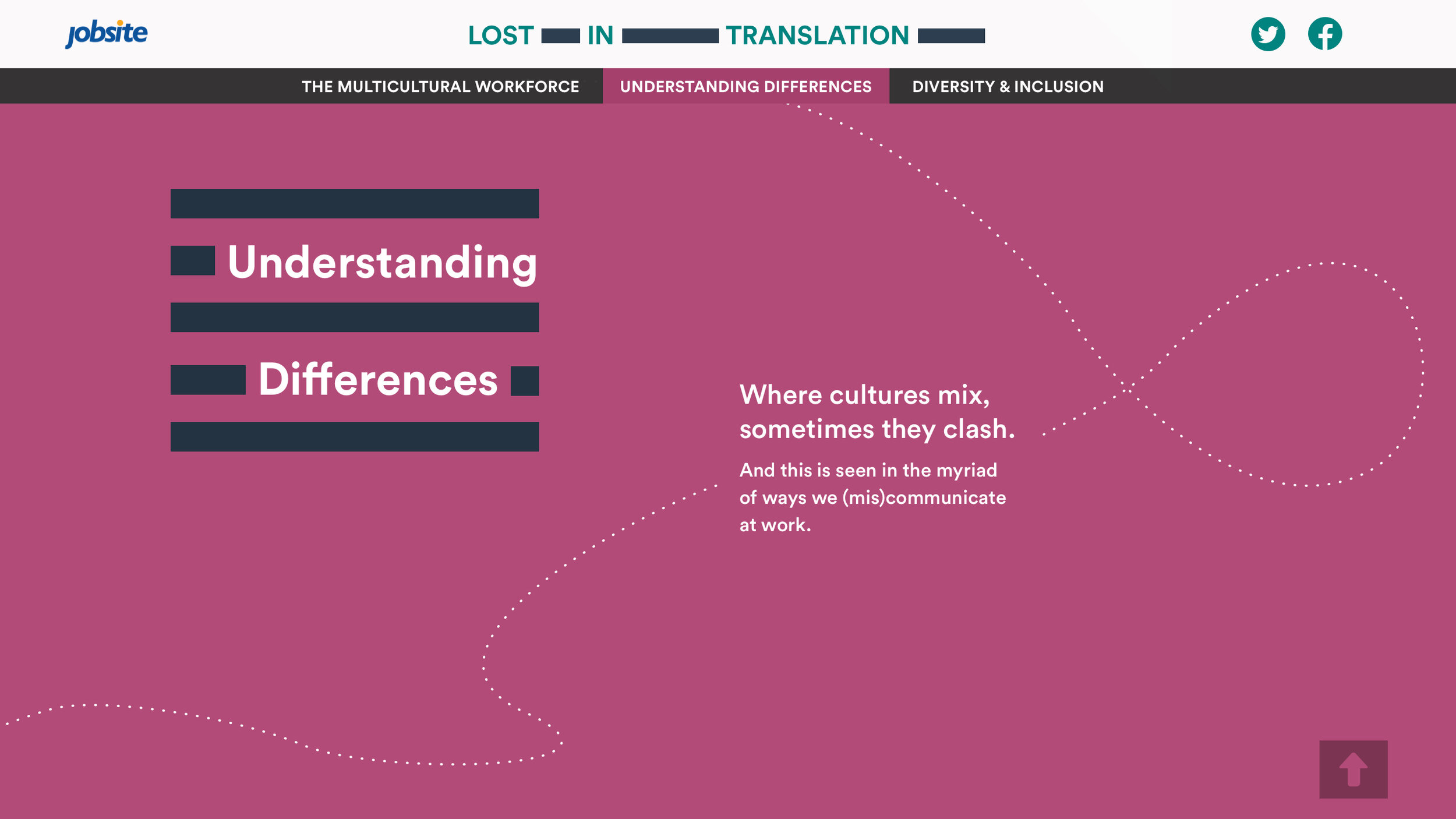 Lost_in_translation_Seg_5.jpg