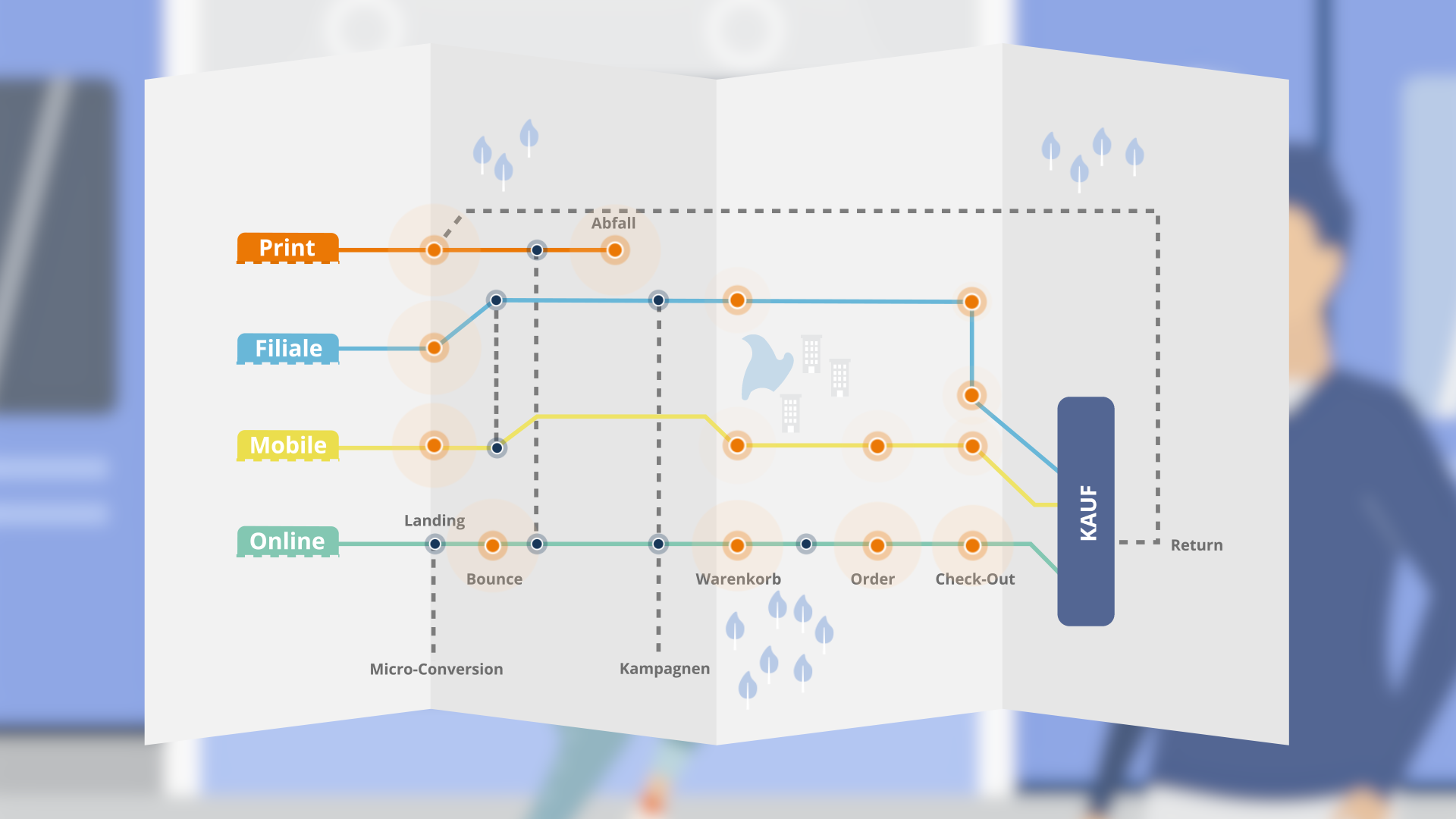 180802_Akanoo (konvertiert)_MAINCOMP_2020-01-15_15.25.57.png
