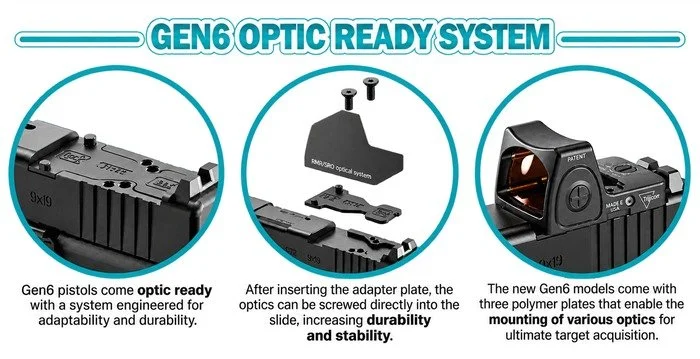 Glock Gen6 Optic Ready System