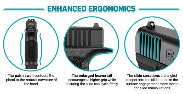 Enhanced Pistol Ergonomics