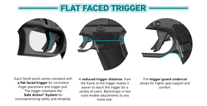 Glock Gen6 Trigger