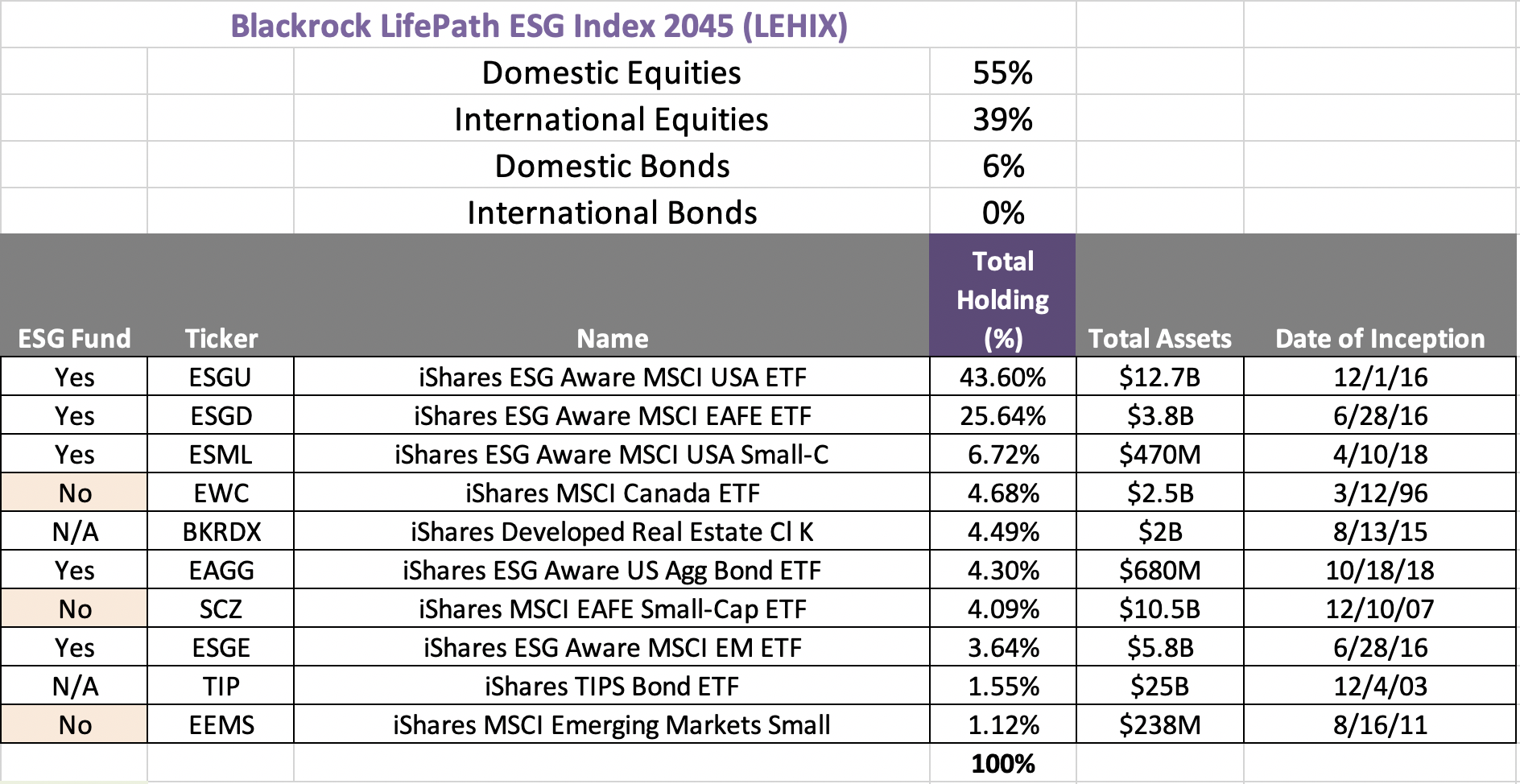 LEHIX Holdings.png