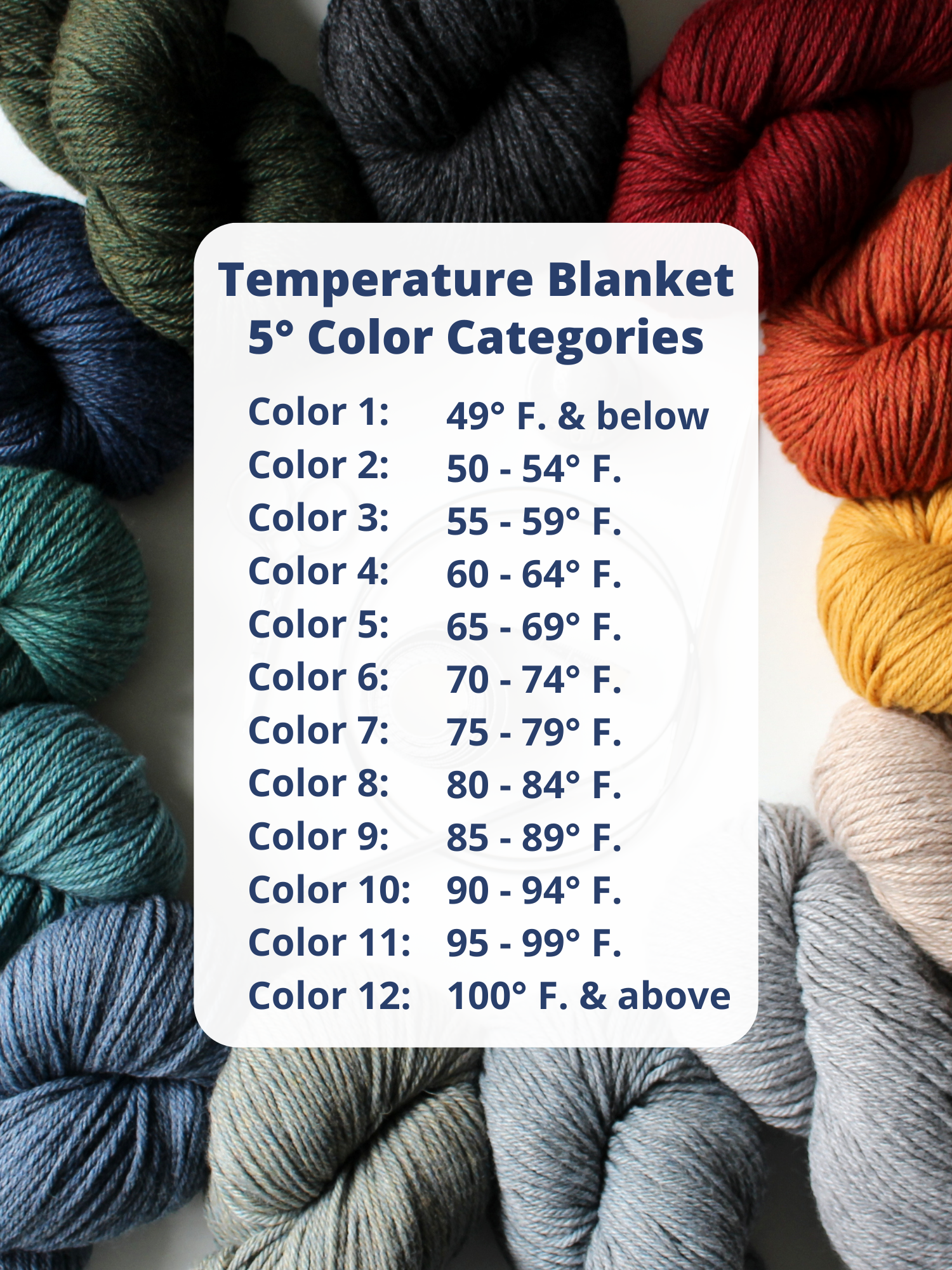 A Journal in Yarn: How to Plan a Temperature Blanket Knitting