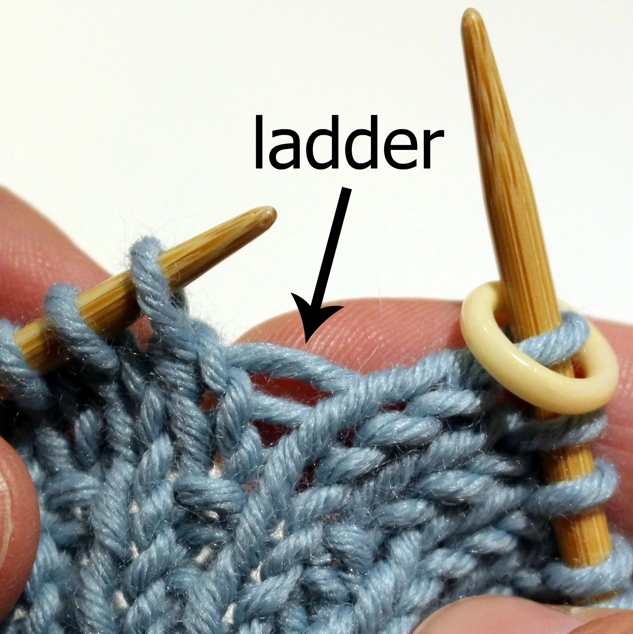 Knitting Tutorial: How to Increase Stitches Using M1L and M1R — Fifty