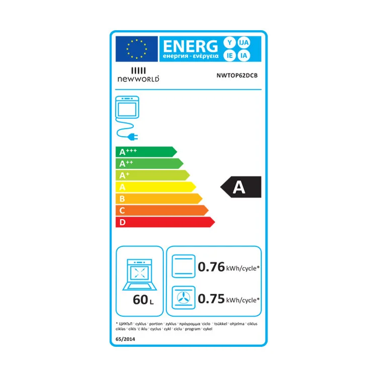 All Products — New World