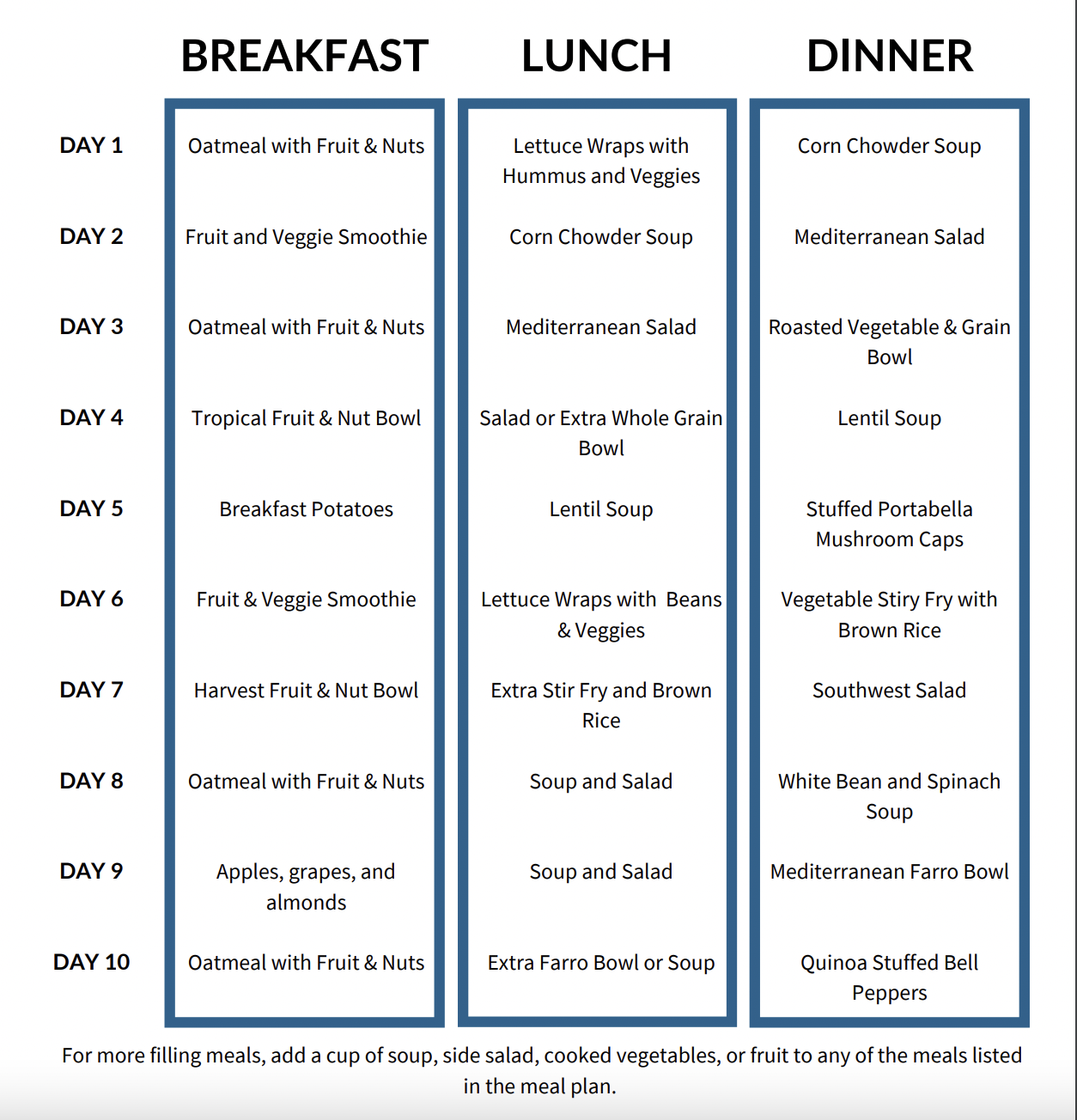 Printable Daniel Fast Meal Plan Get Your Hands On Amazing Free