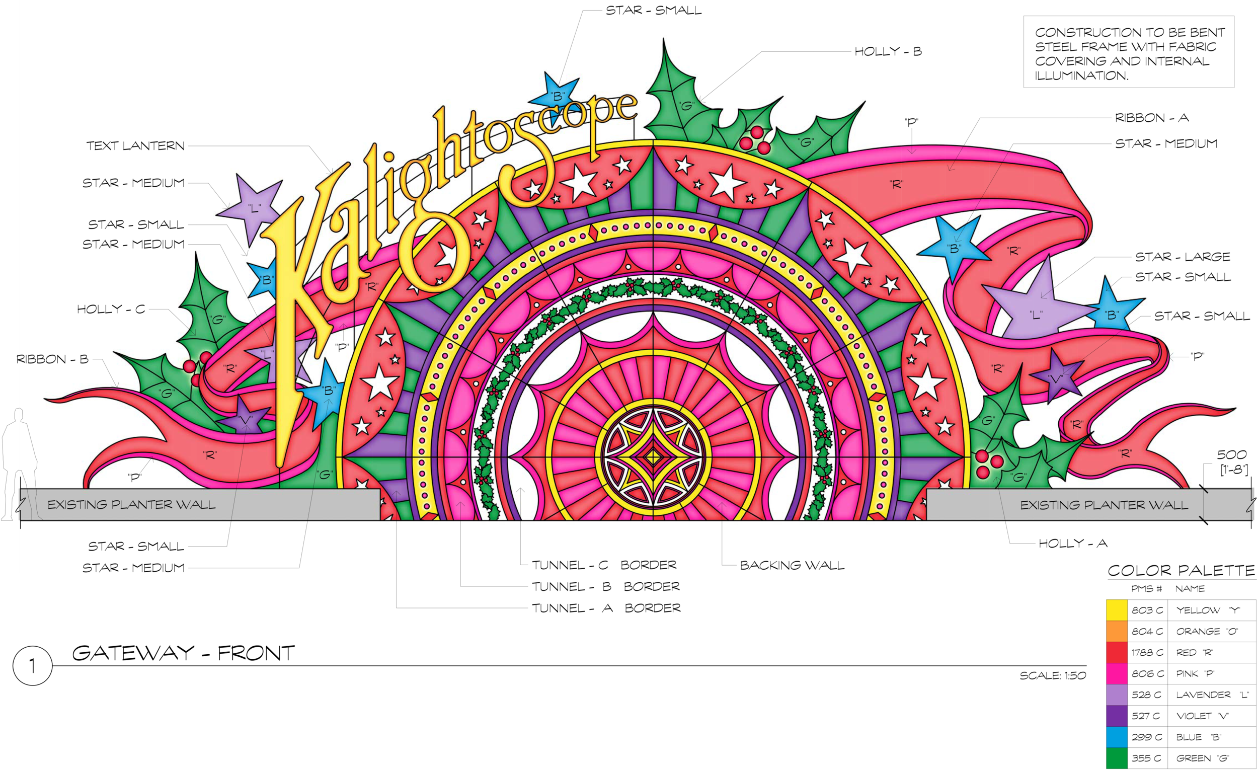 GATEWAY SET 26MAY2010 1.png