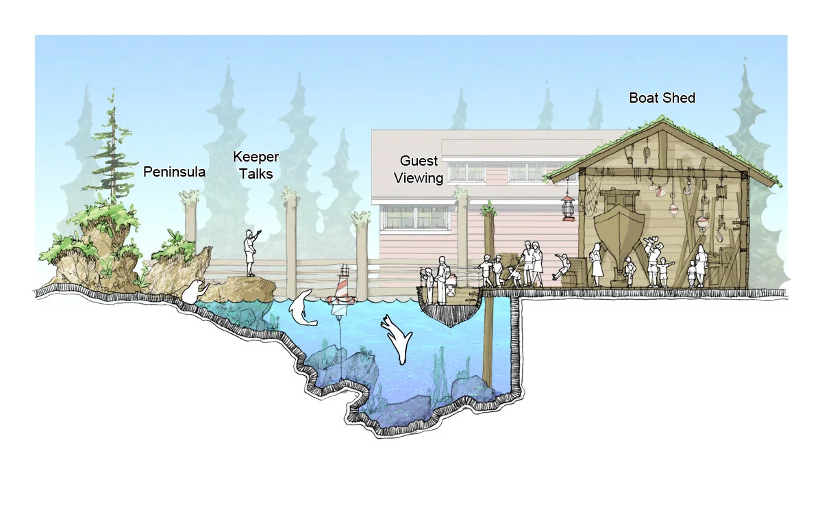 Boat Shed.jpg