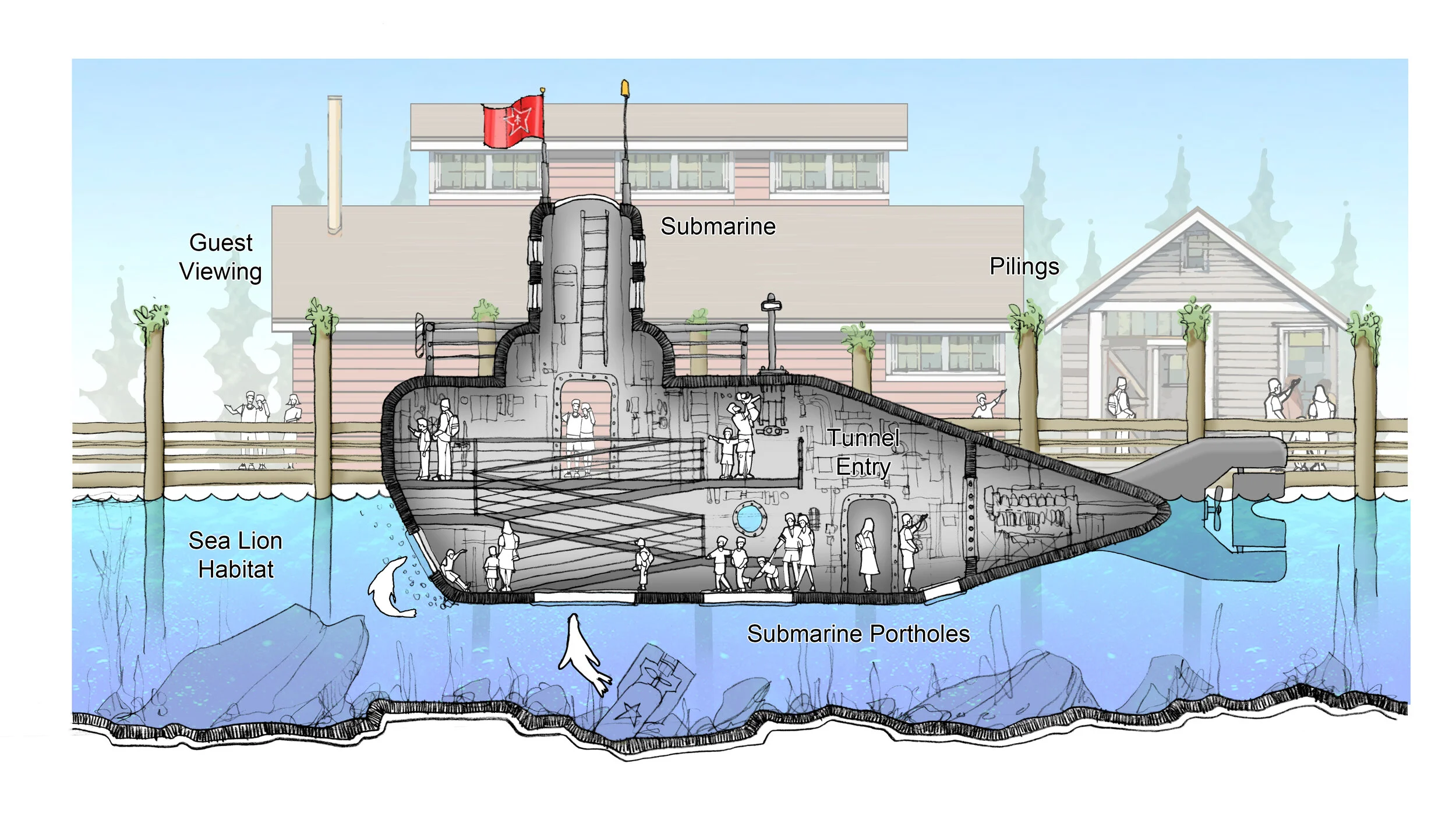 Sub- SecB.jpg