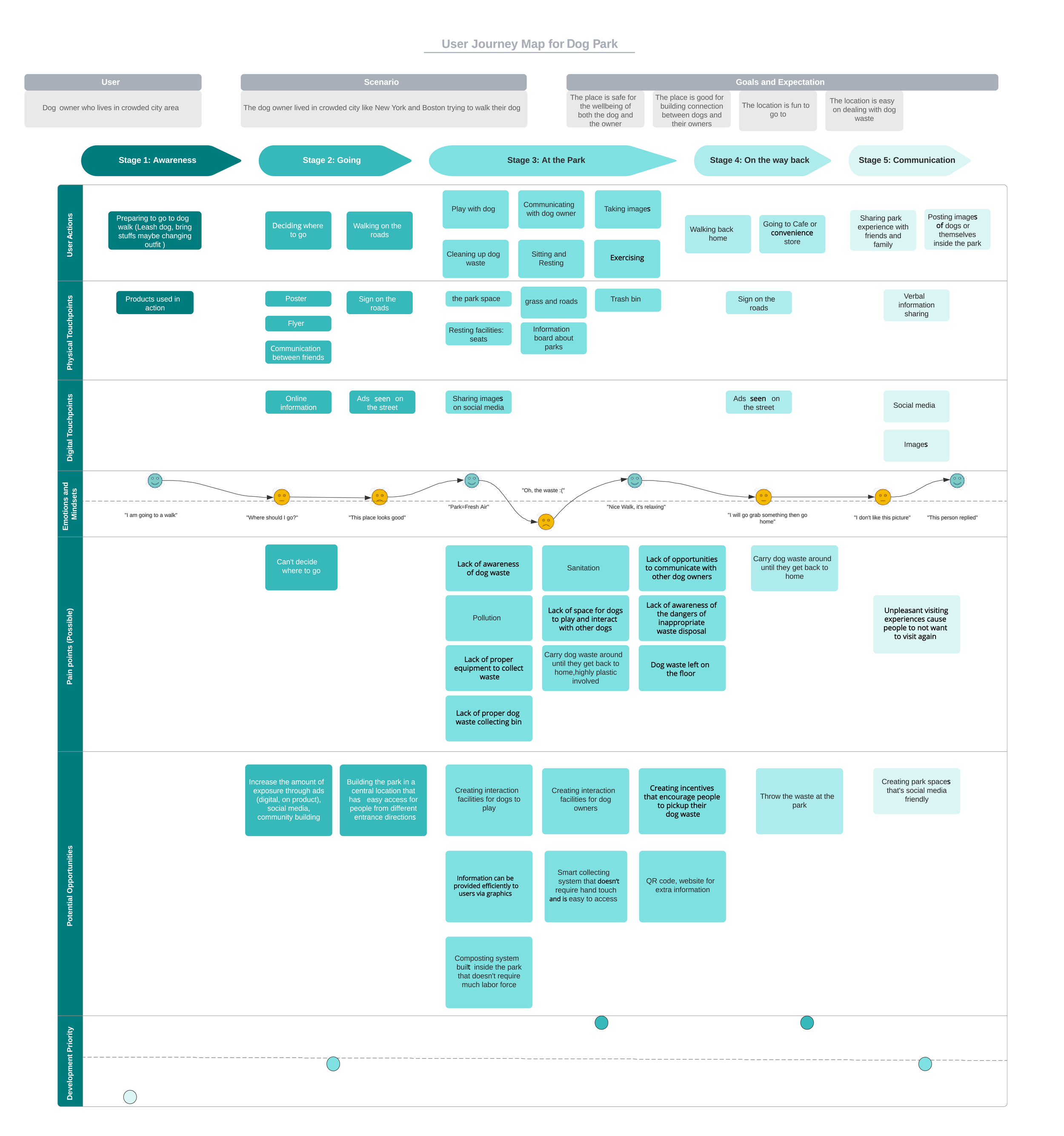 user journey-01.png