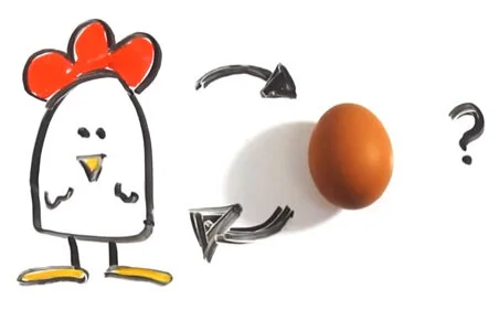 (in)continence and mental health...the chicken or the egg?