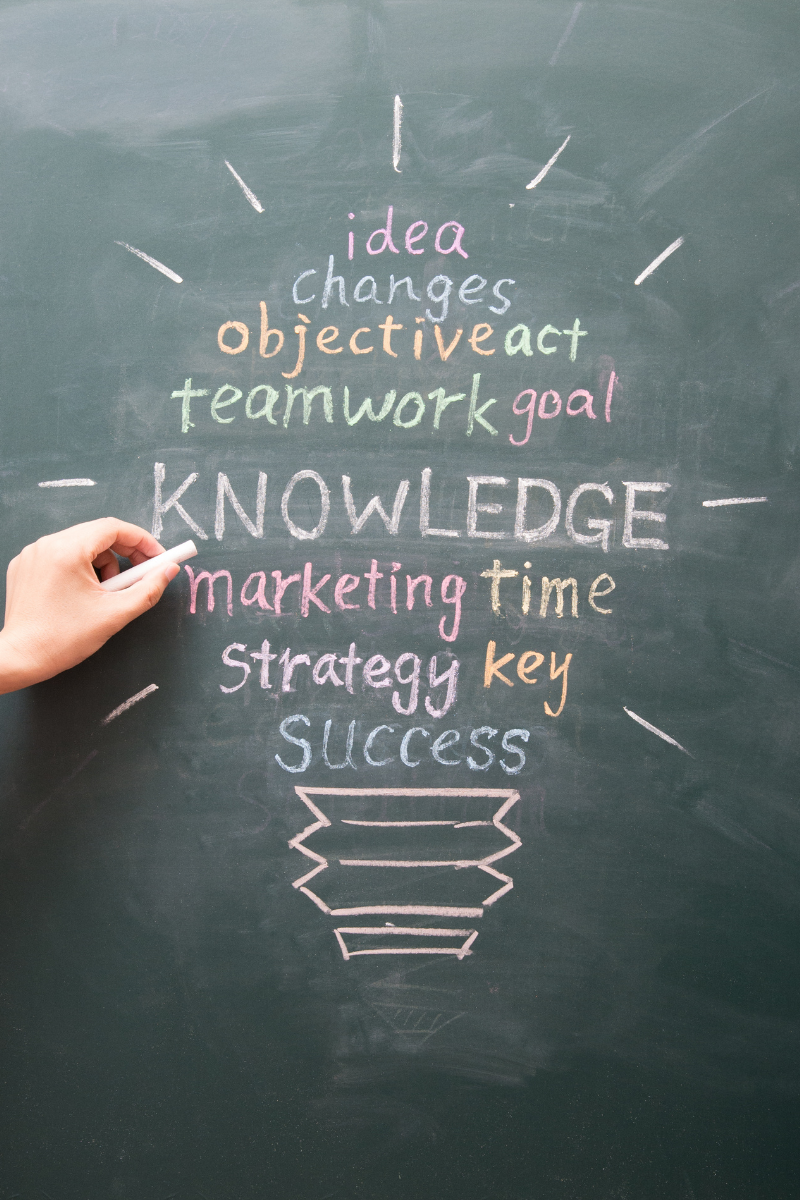 The Knowledge Gap