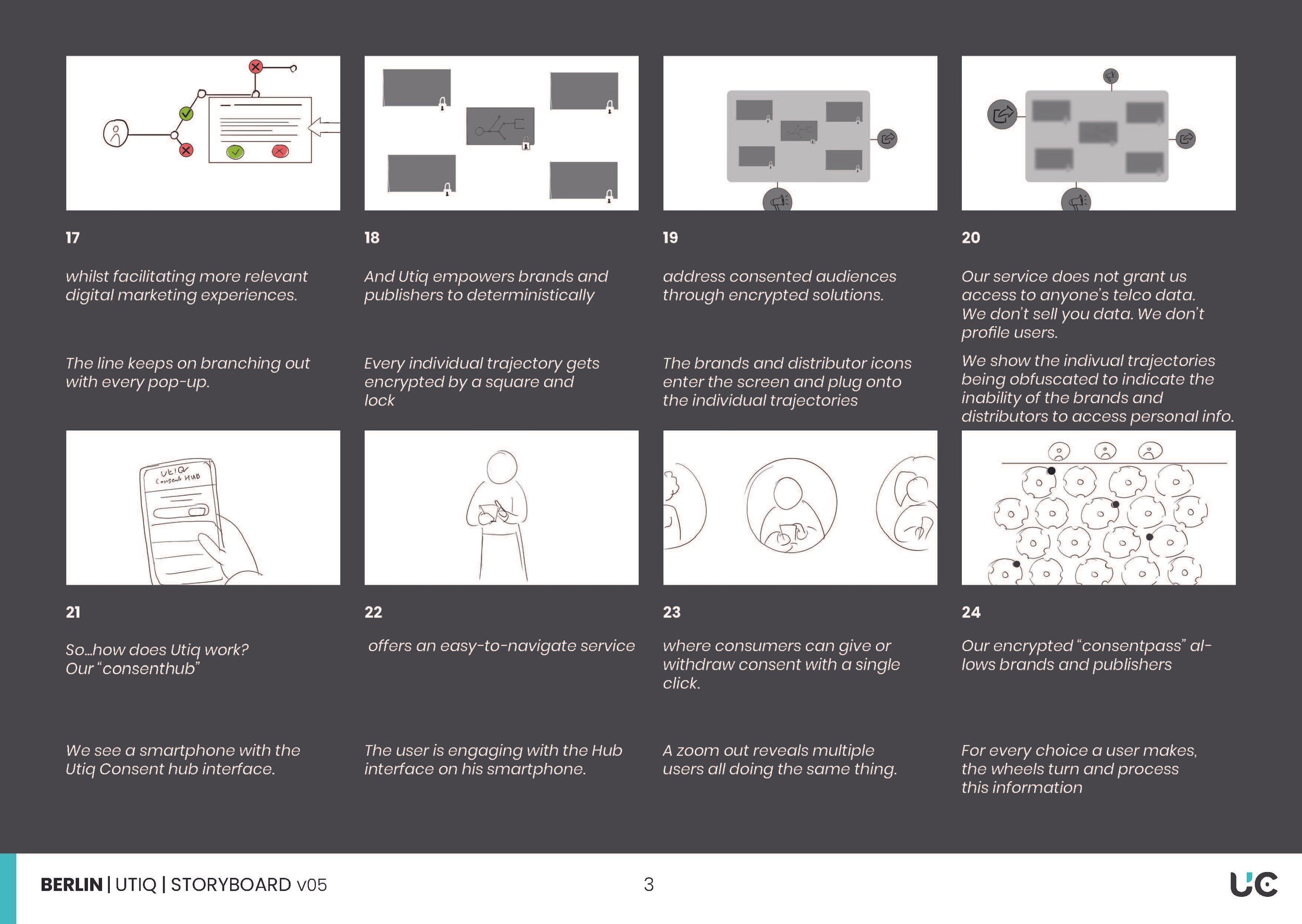 BERLIN_UTIQ_SB_v05_Page_3.jpg