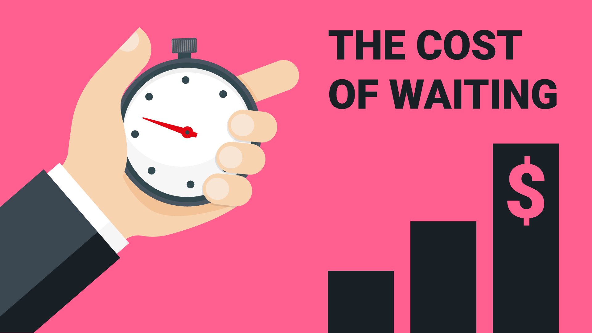 The Cost of Waiting - Which Ads should B2B marketers scratch and scale post COVID-19?