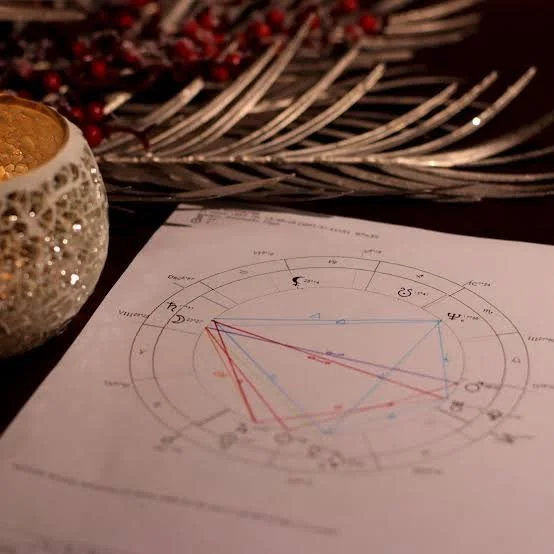 Astrological chart on a sheet of paper, next to a decorative candle holder, with a woven basket in the background.