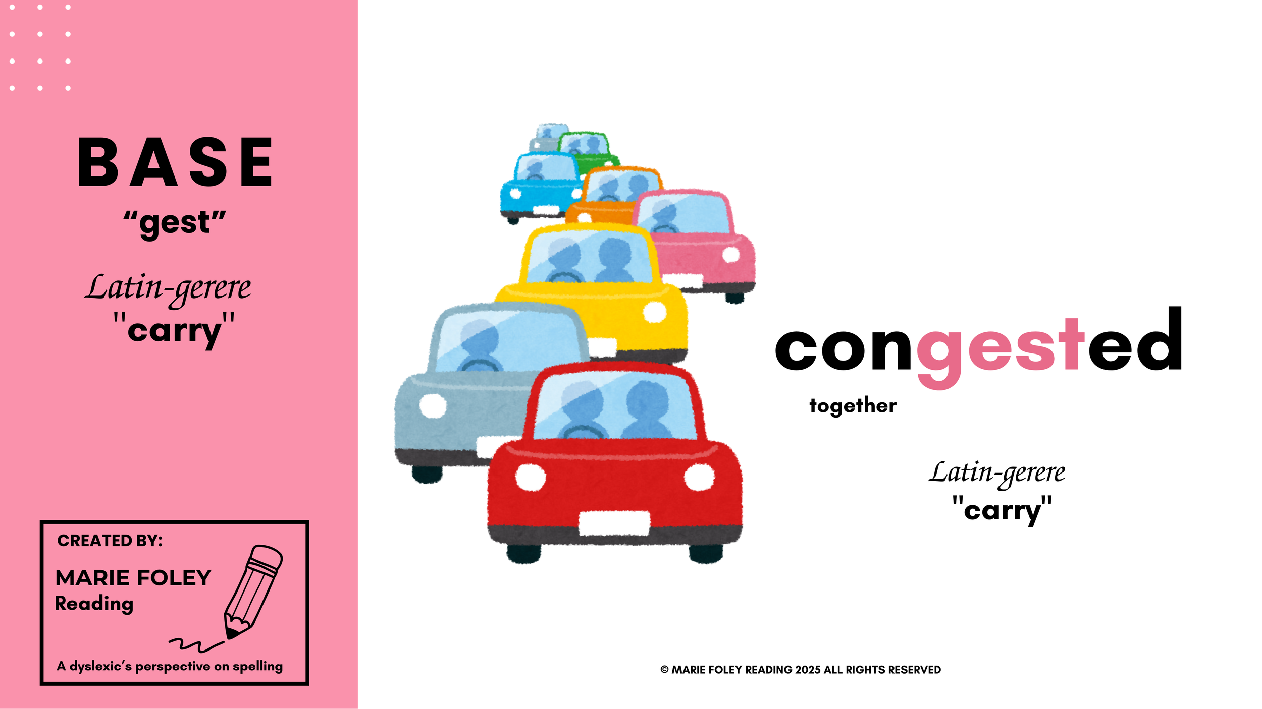 congest, digest, suggest thumbnail.png