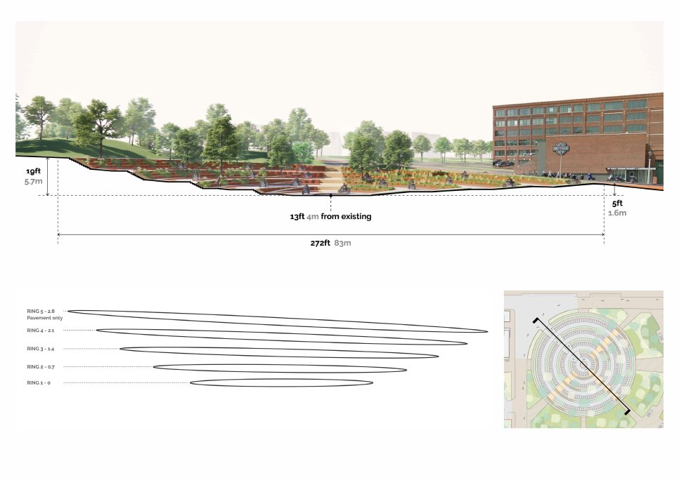 GeneralDesign_DavidsonPark_IMG_PR_EARLYCONCEPT.jpg