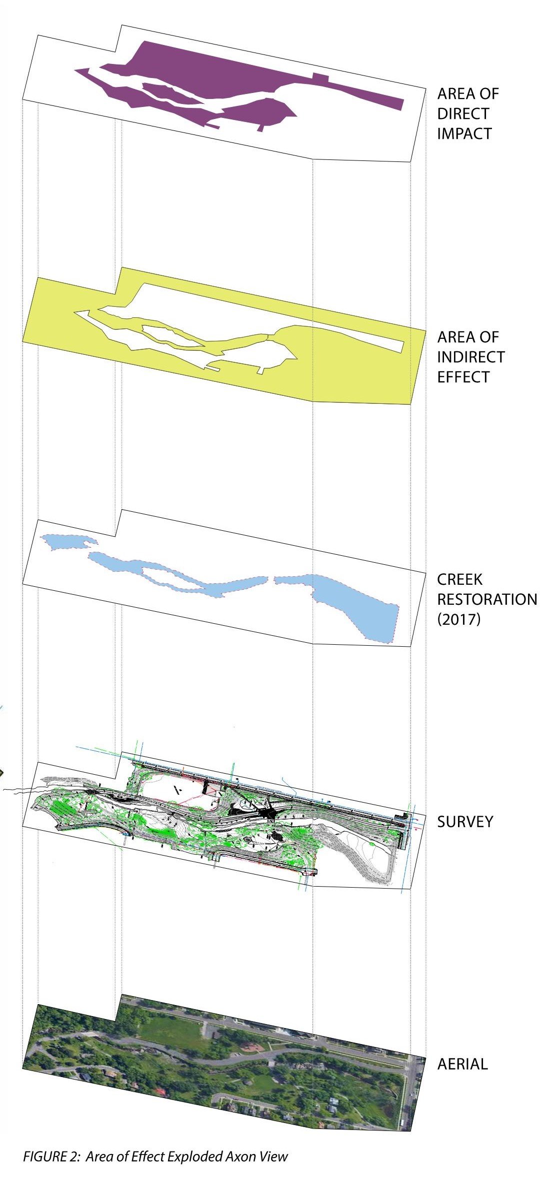 General Design_Lincoln Park_IMG_PR_Site Analysis.jpg