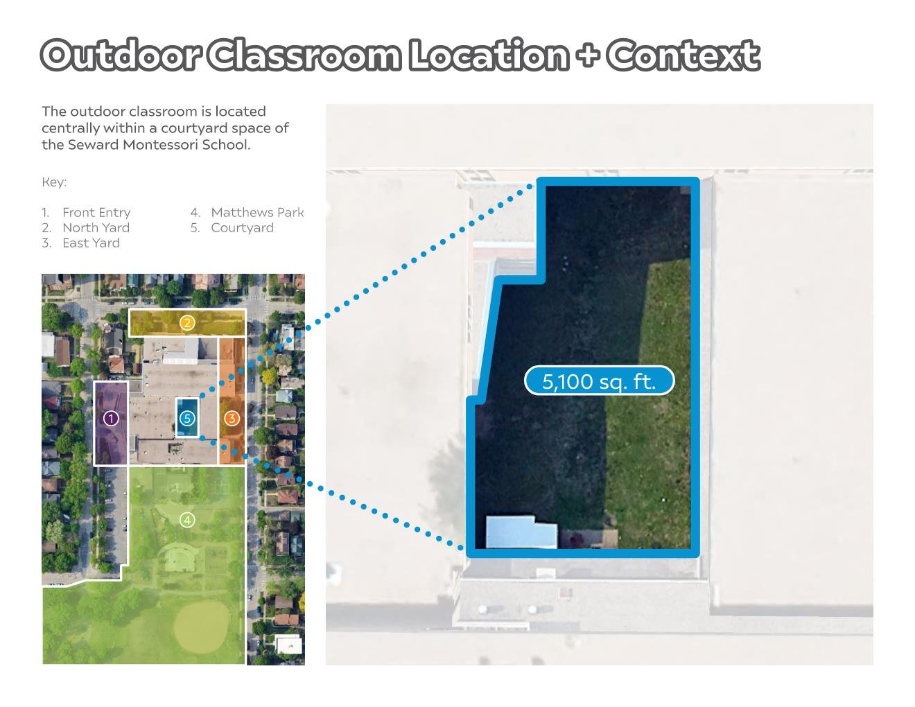 Small Budget - Big Impact_SewardMontessoriSchoolOutdoorClassroom_IMG_HR_Site Context Diagram.jpg