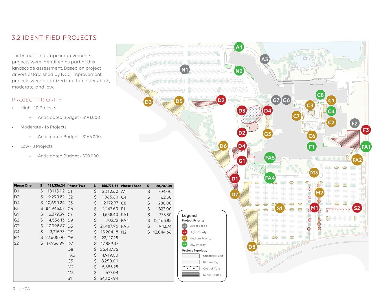 Planning_Landscape That Adapt_IMG_IN_Landscape Projects.jpg