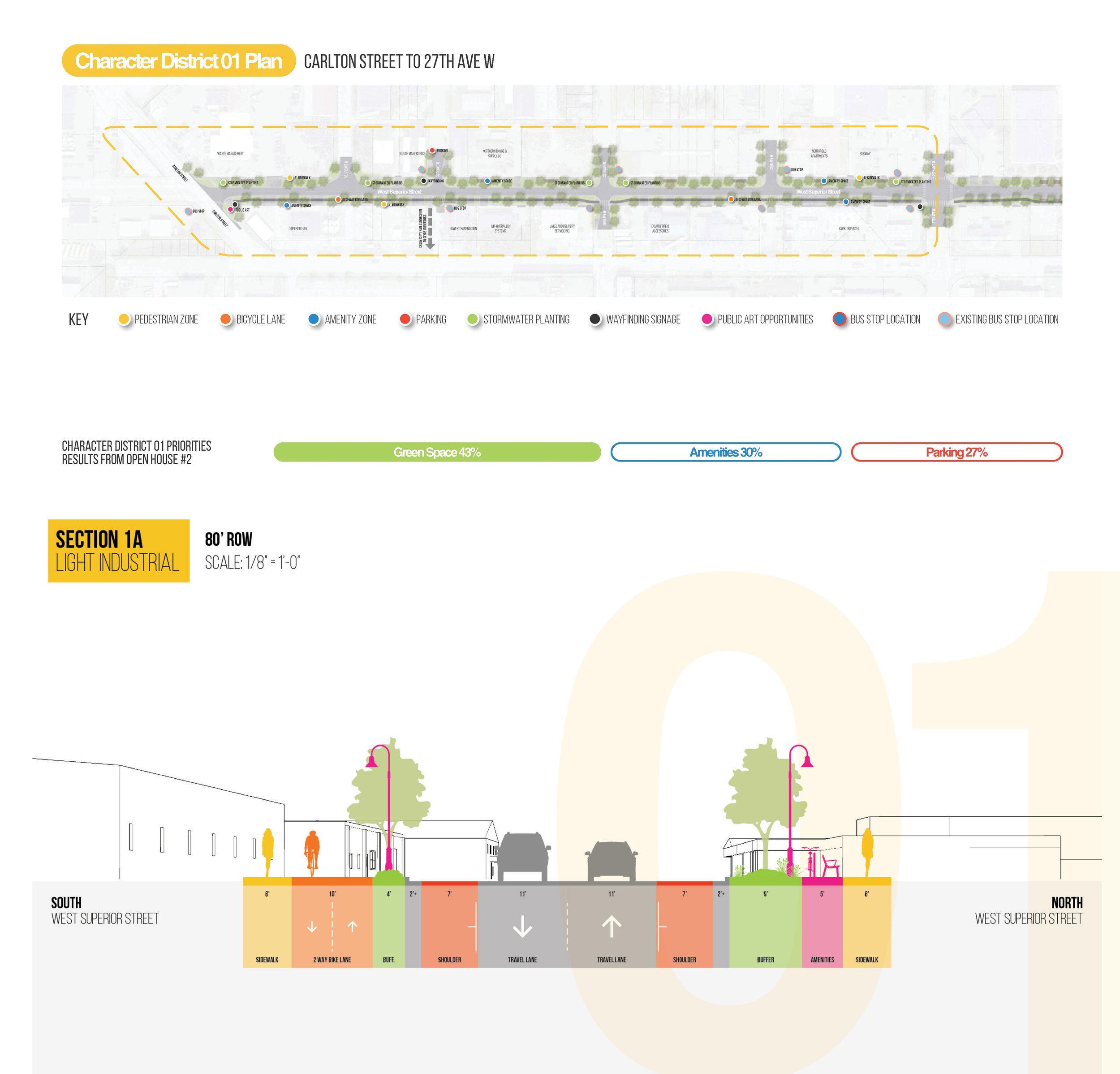 Planning & Urban Design_West Superior Street_IMG_HR_Light Industrial Rendering.jpg