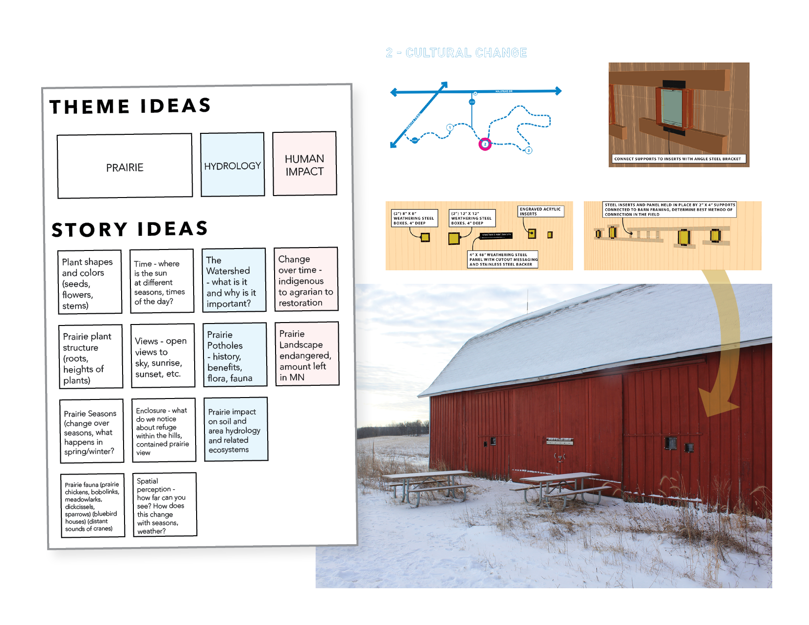 Planning and Urban Design_Six Mile Marsh Prairie Trail_IMG_PR_Stories.png