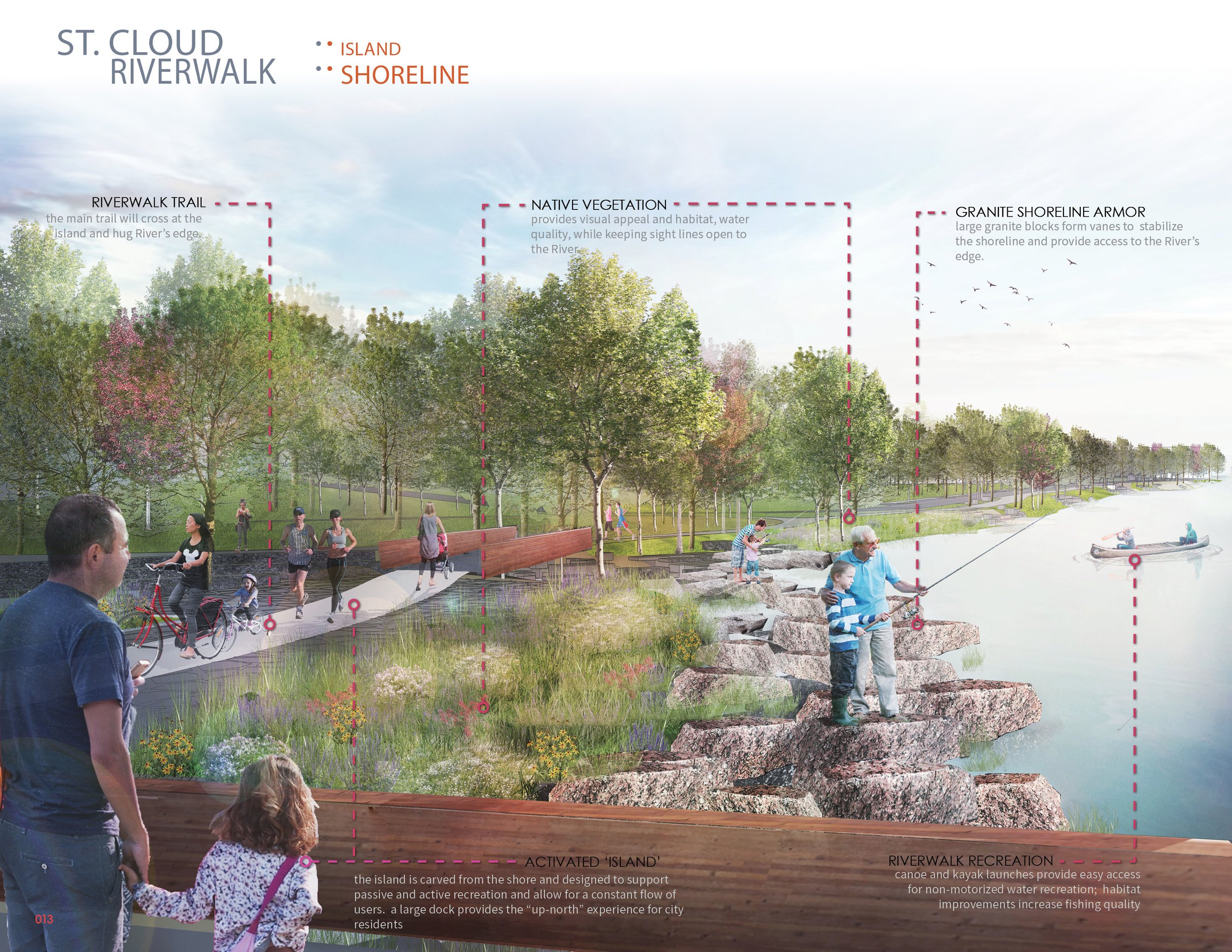 St. Cloud RiverWalk Submission Imagery-FINAL13.jpg