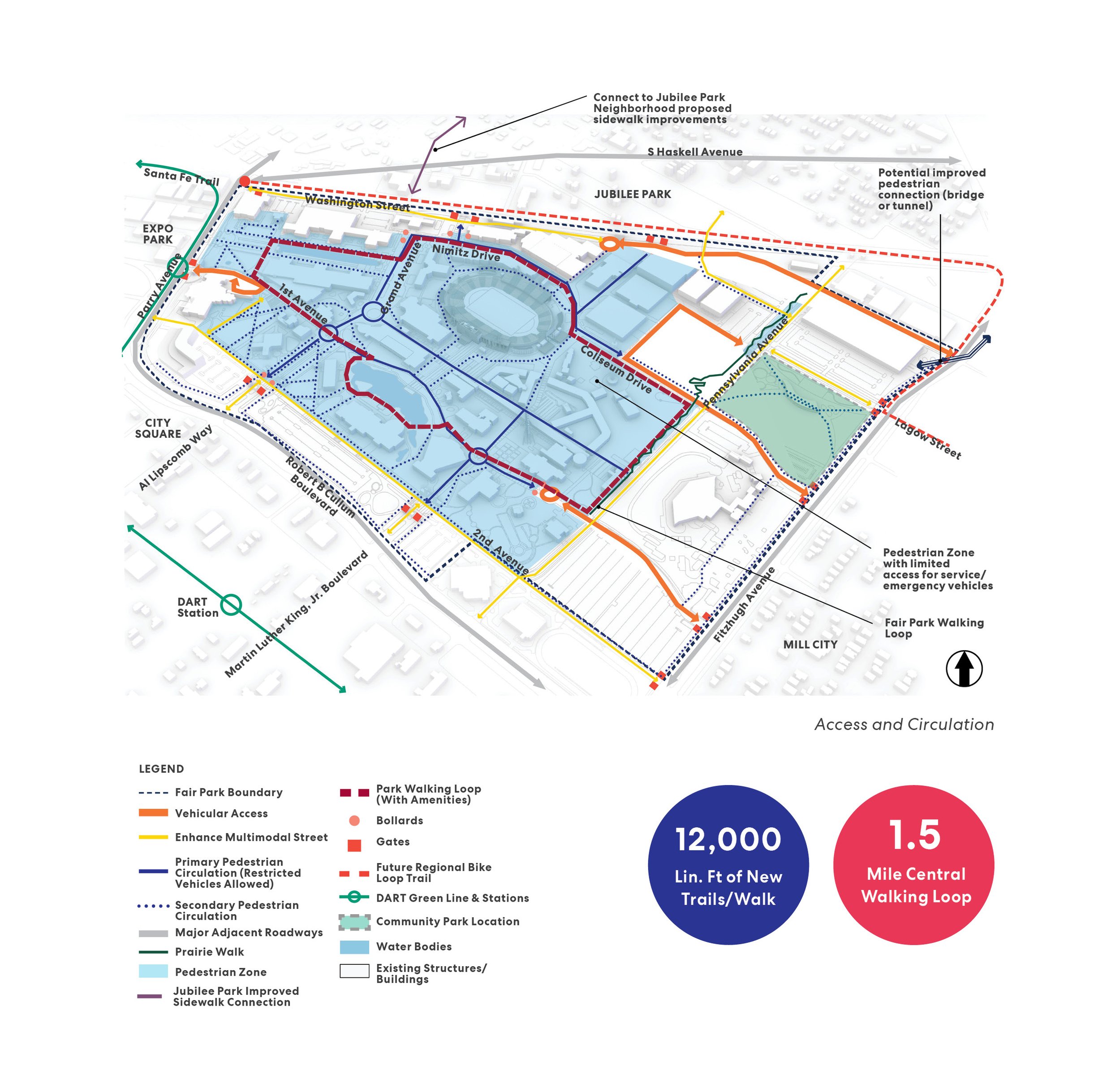PlanningAndUrbanDesign_FairPark_IMG_HR_AccessAndCirculation.jpg
