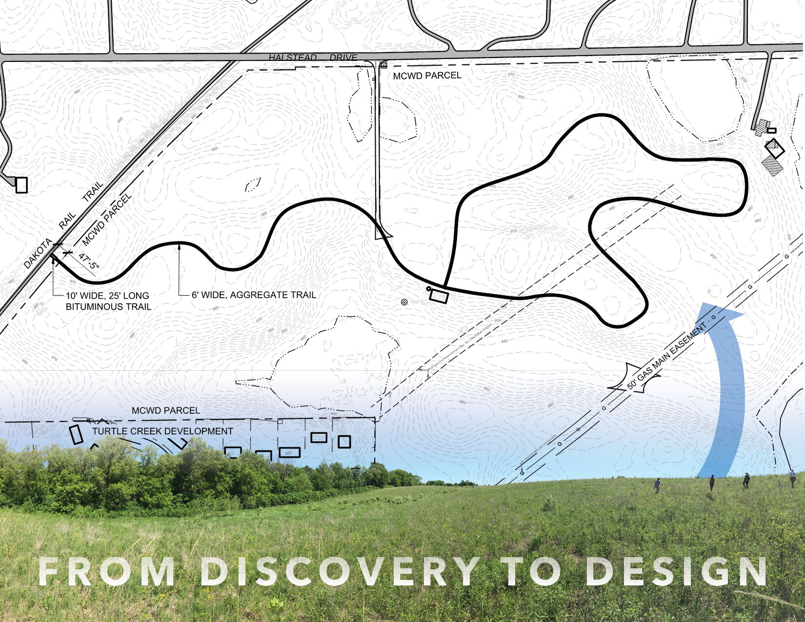 Planning and Urban Design_Six Mile Marsh Prairie Trail_IMG_PR_From Discovery to Design.png