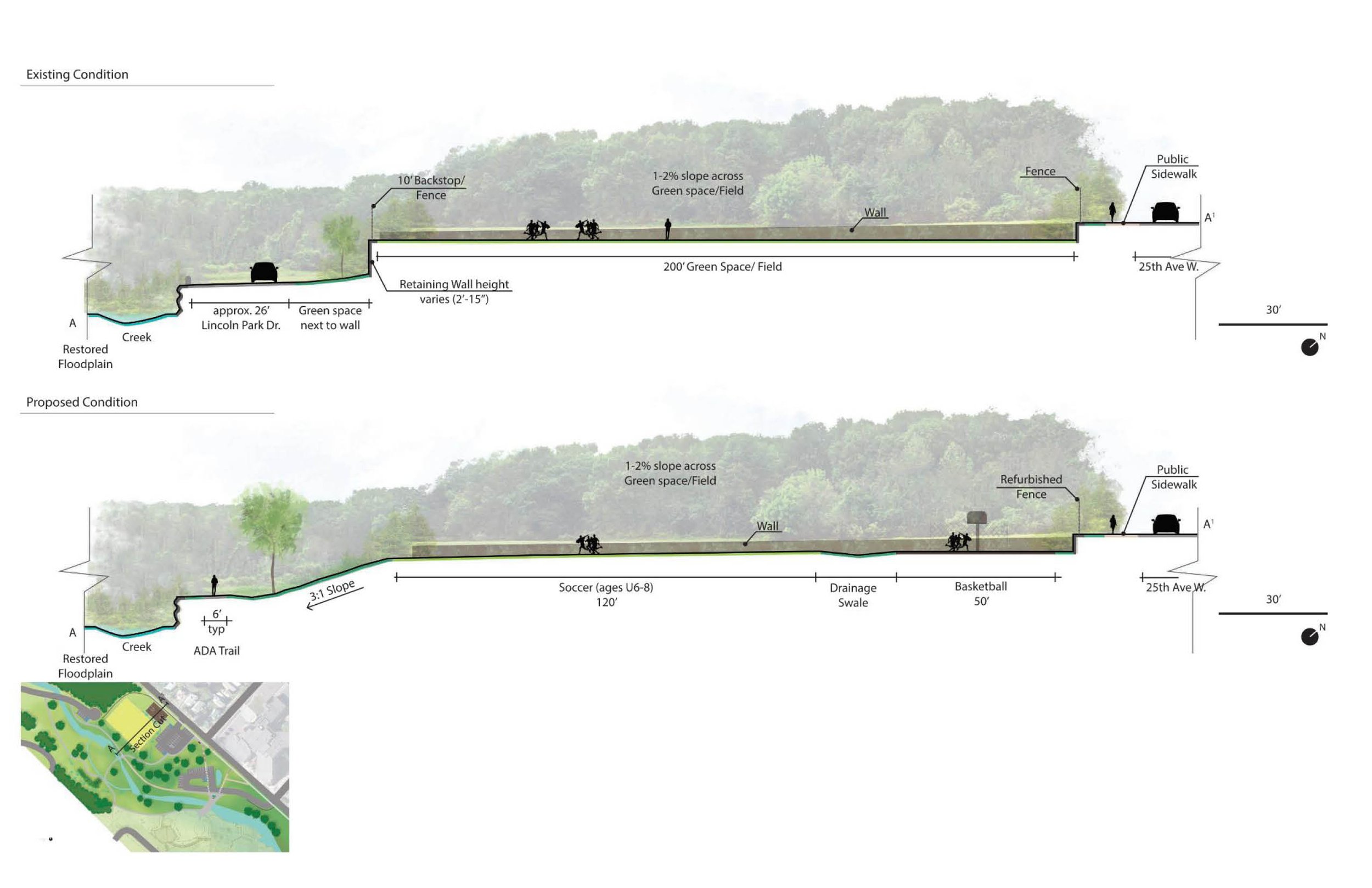 General Design_Lincoln Park_IMG_PR_Early Sectionsjpg.jpg