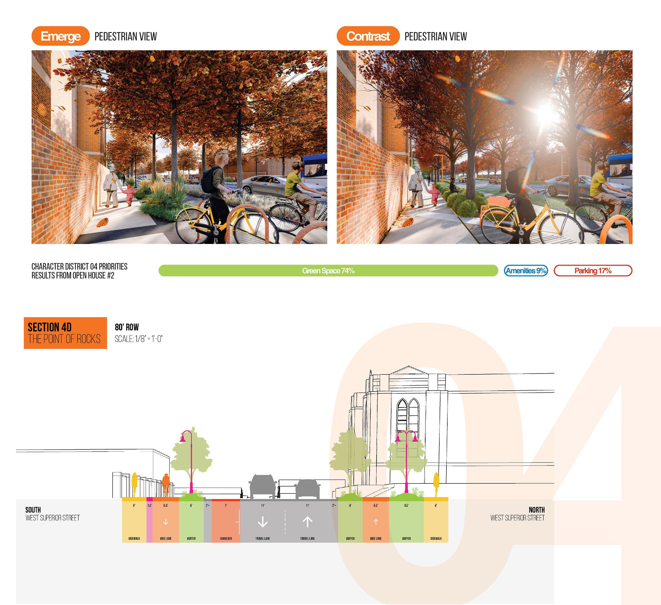 Planning & Urban Design_West Superior Street_IMG_HR_Point of Rocks Rendering.jpg