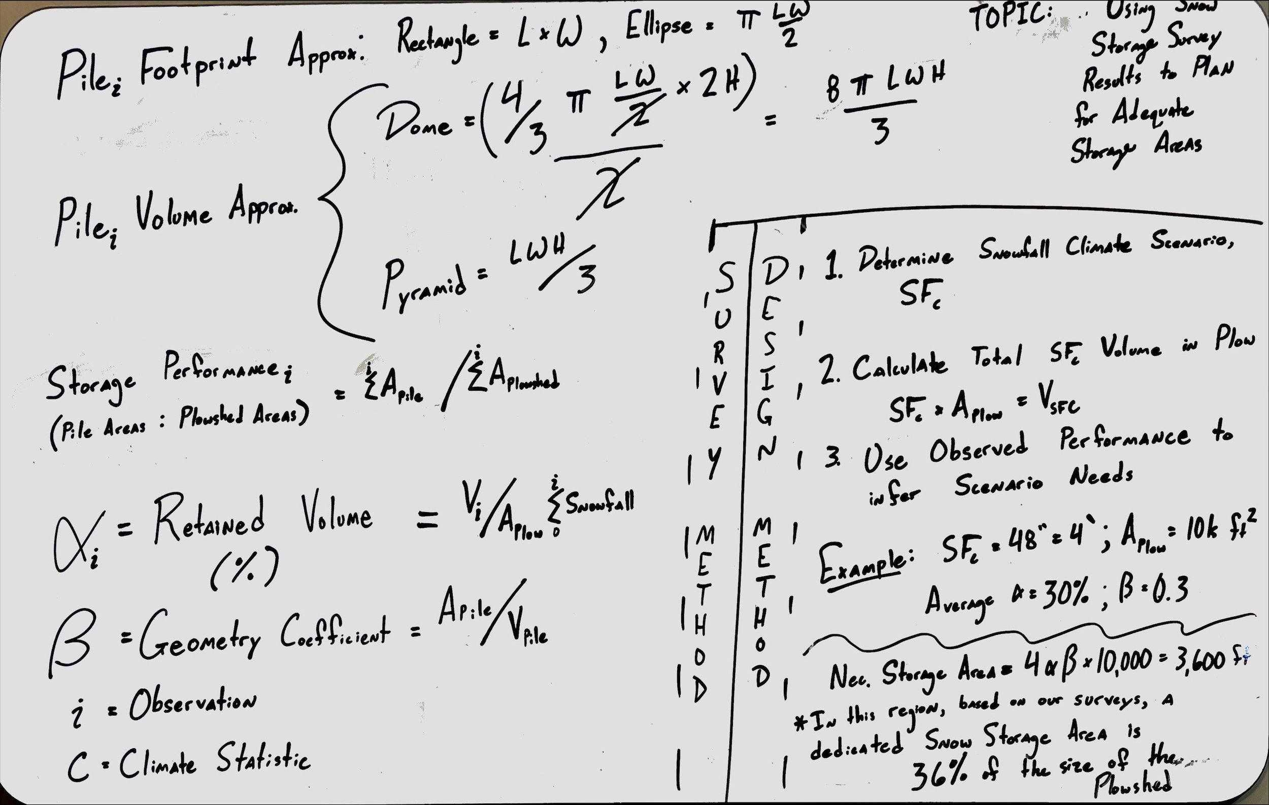 Research_LowSaltDesign_IMG_PR_Snow Storage Sizing Calculation.jpg
