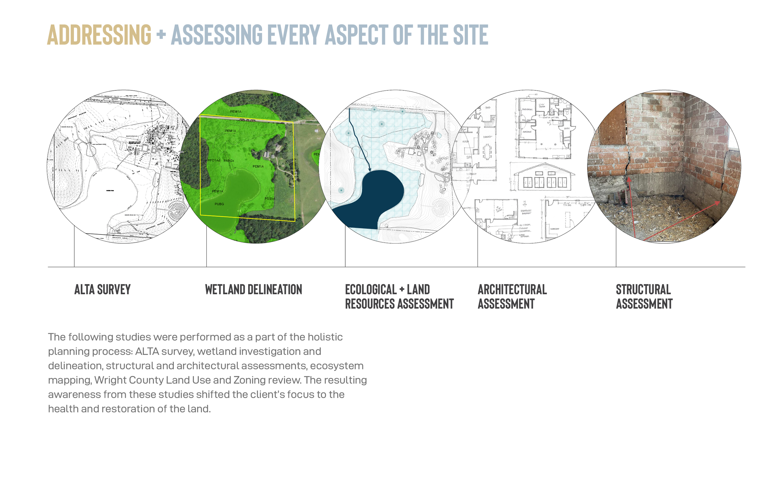 Planning and Urban Design_Rootsprings_A Holistic Site Plan10.png