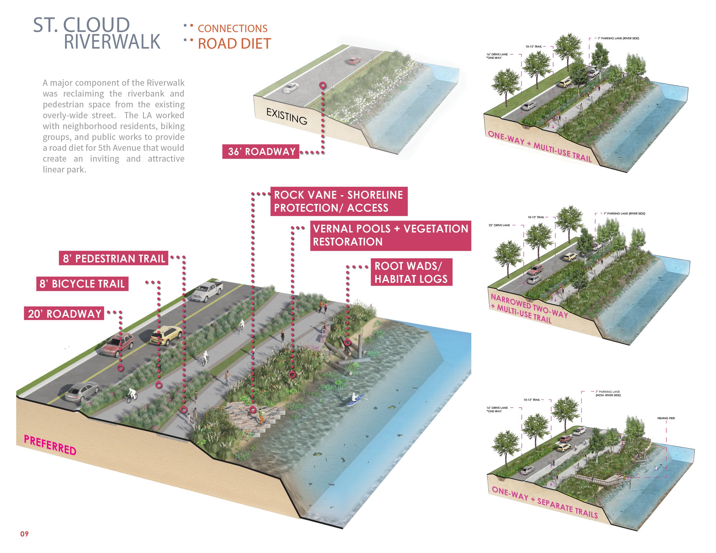 St. Cloud RiverWalk Submission Imagery-FINAL9.jpg
