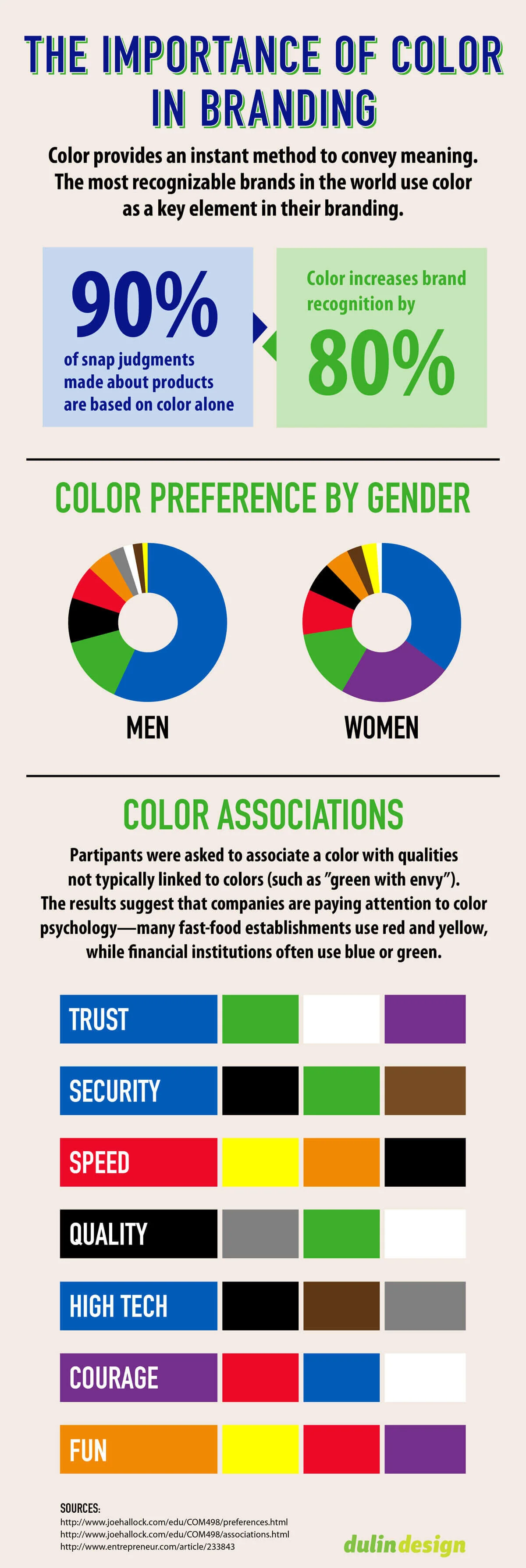 infogr-color-branding-infographic.jpg