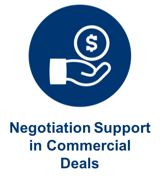 Negotiation Support in Commercial Deals