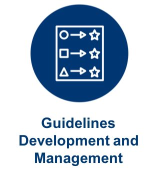Guidelines Development and Management