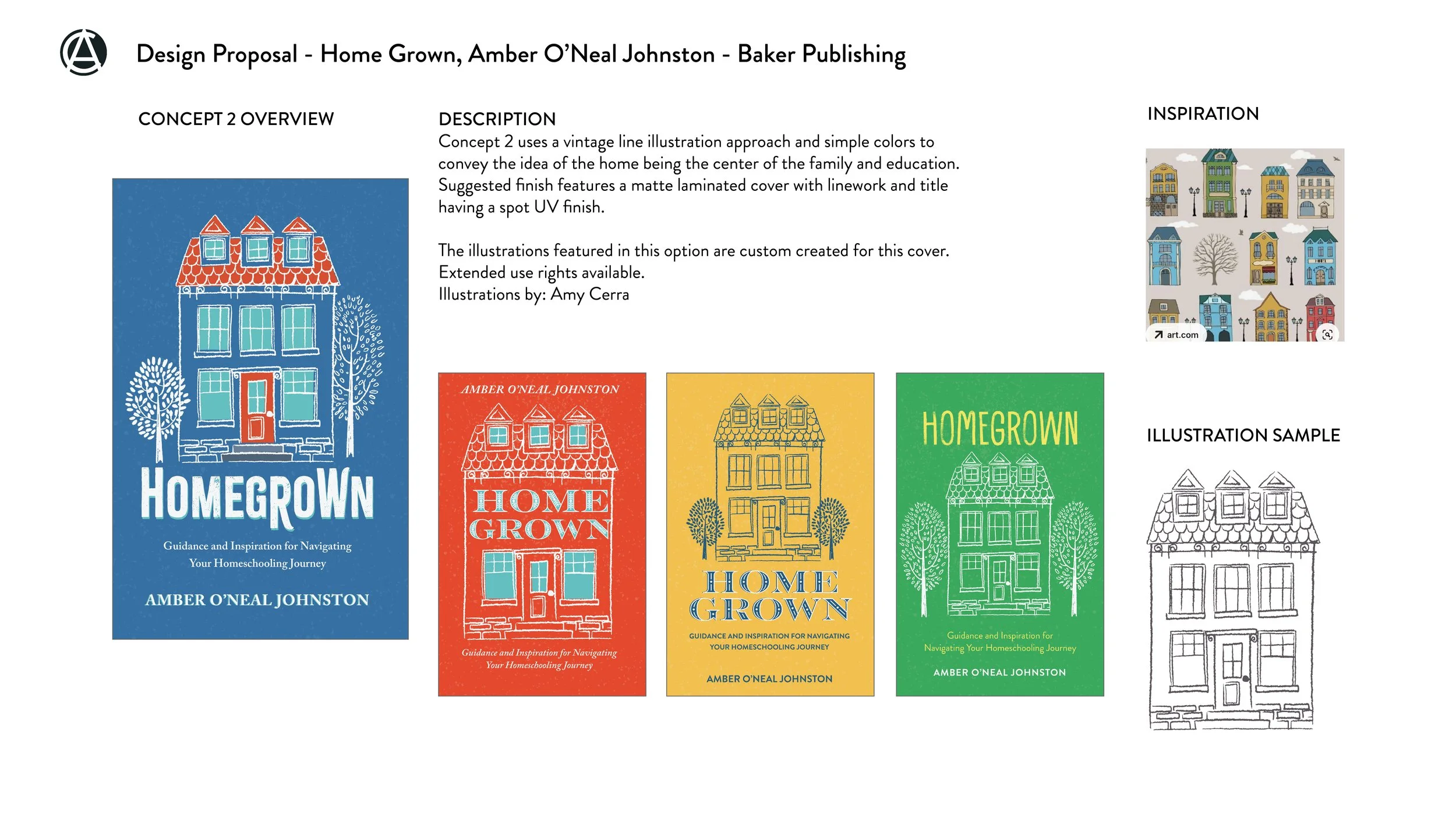 HomeGrown AD Presentation 1_ACDesign-04.jpg