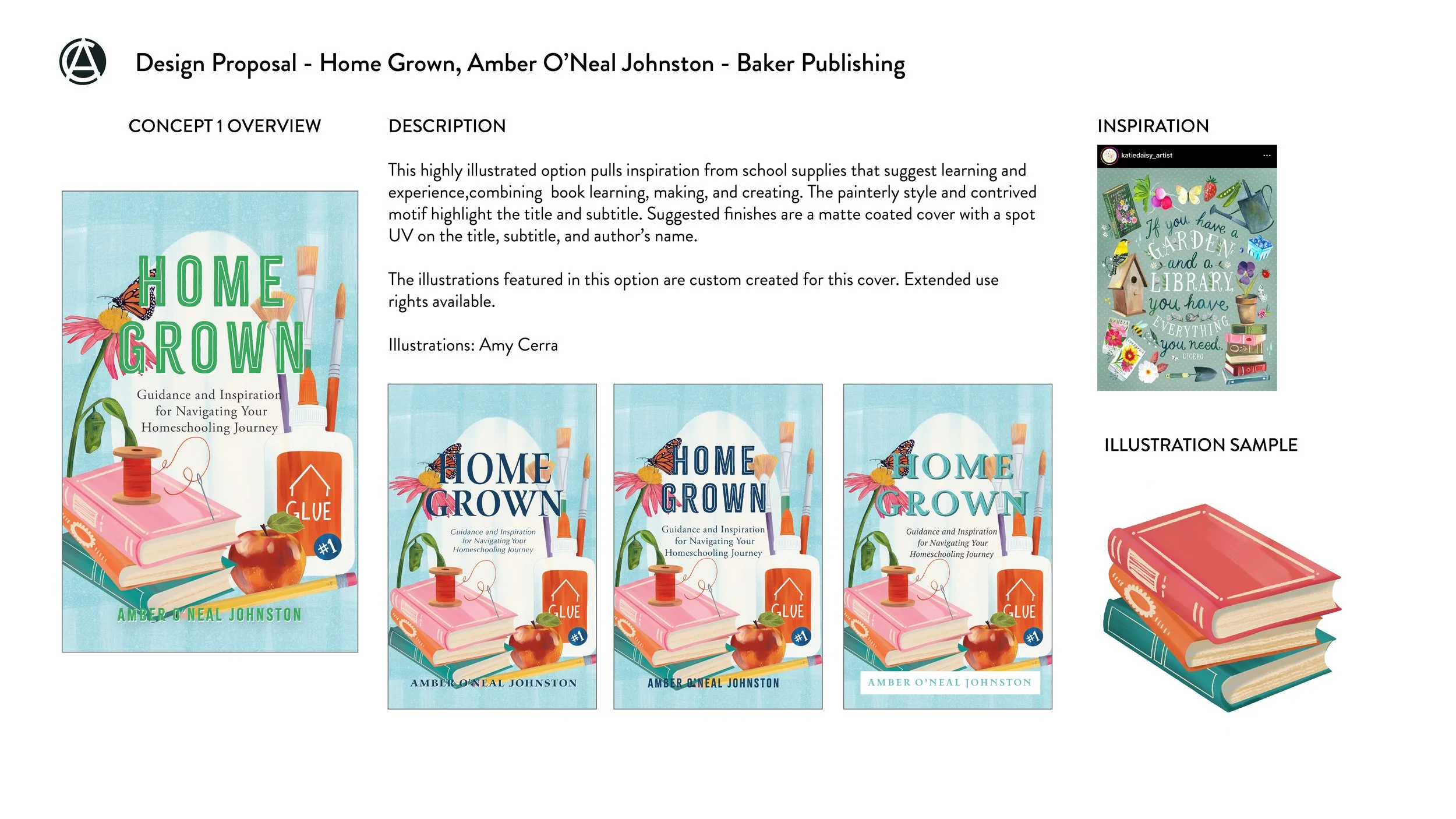 HomeGrown AD Presentation 1_ACDesign-03.jpg